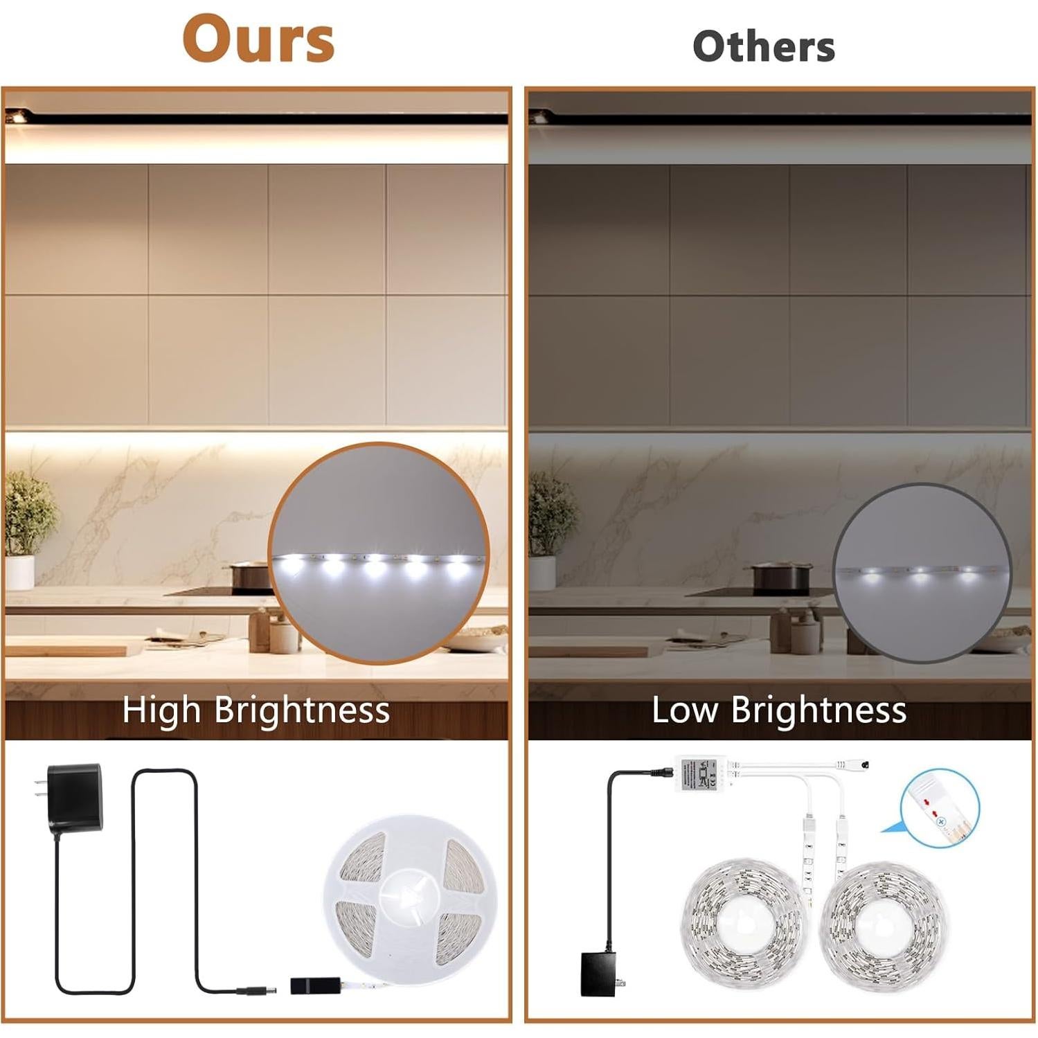 Tira LED blanca regulable 30m Wefomey 24V con control remoto