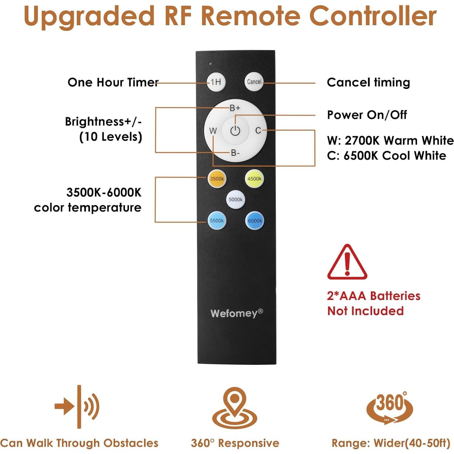 Tira LED blanca regulable 30m Wefomey 24V con control remoto