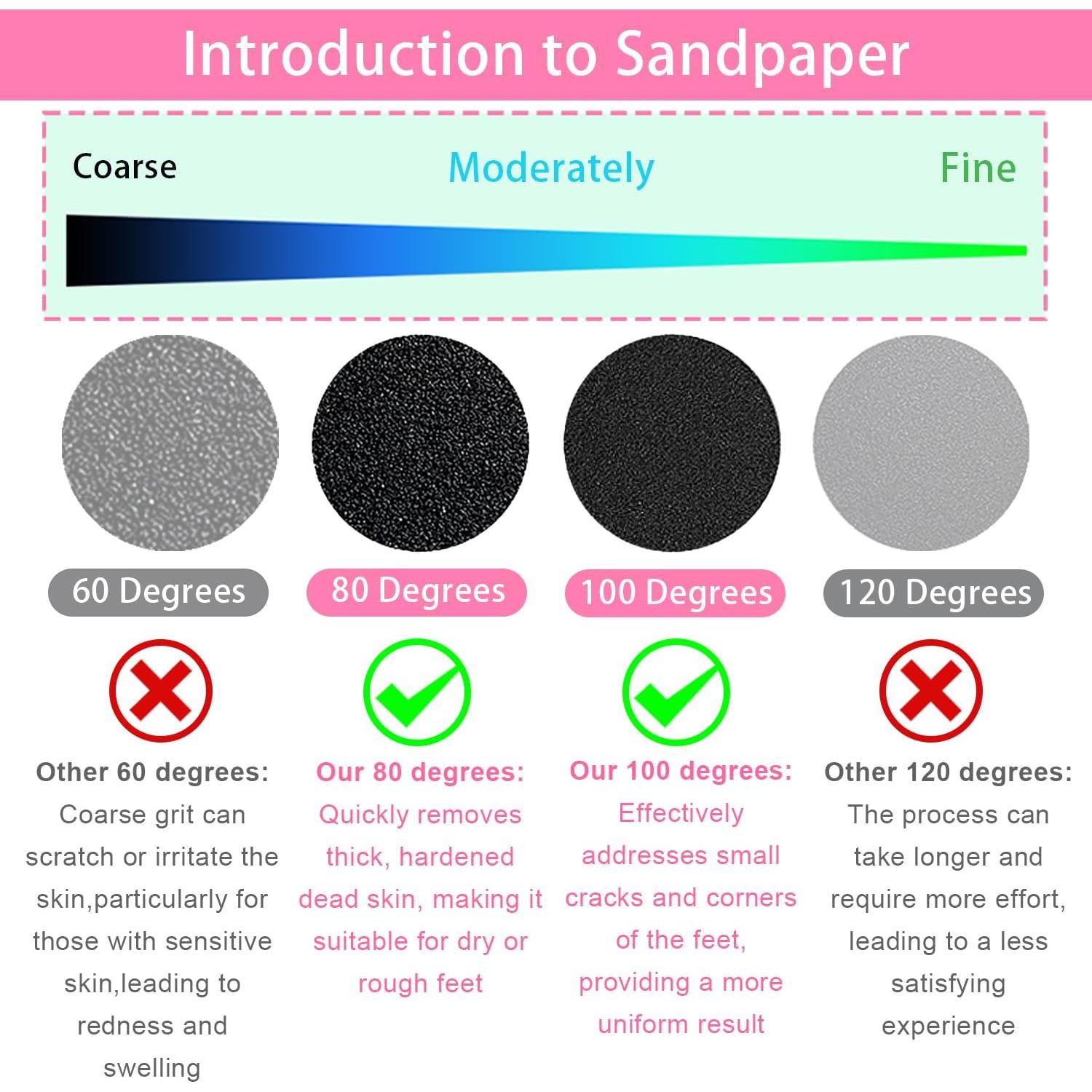 Juego de 60 Discos de Lija para Removedor de Callos HayZBao - 30 Grano Fino y 30 Grano Grueso