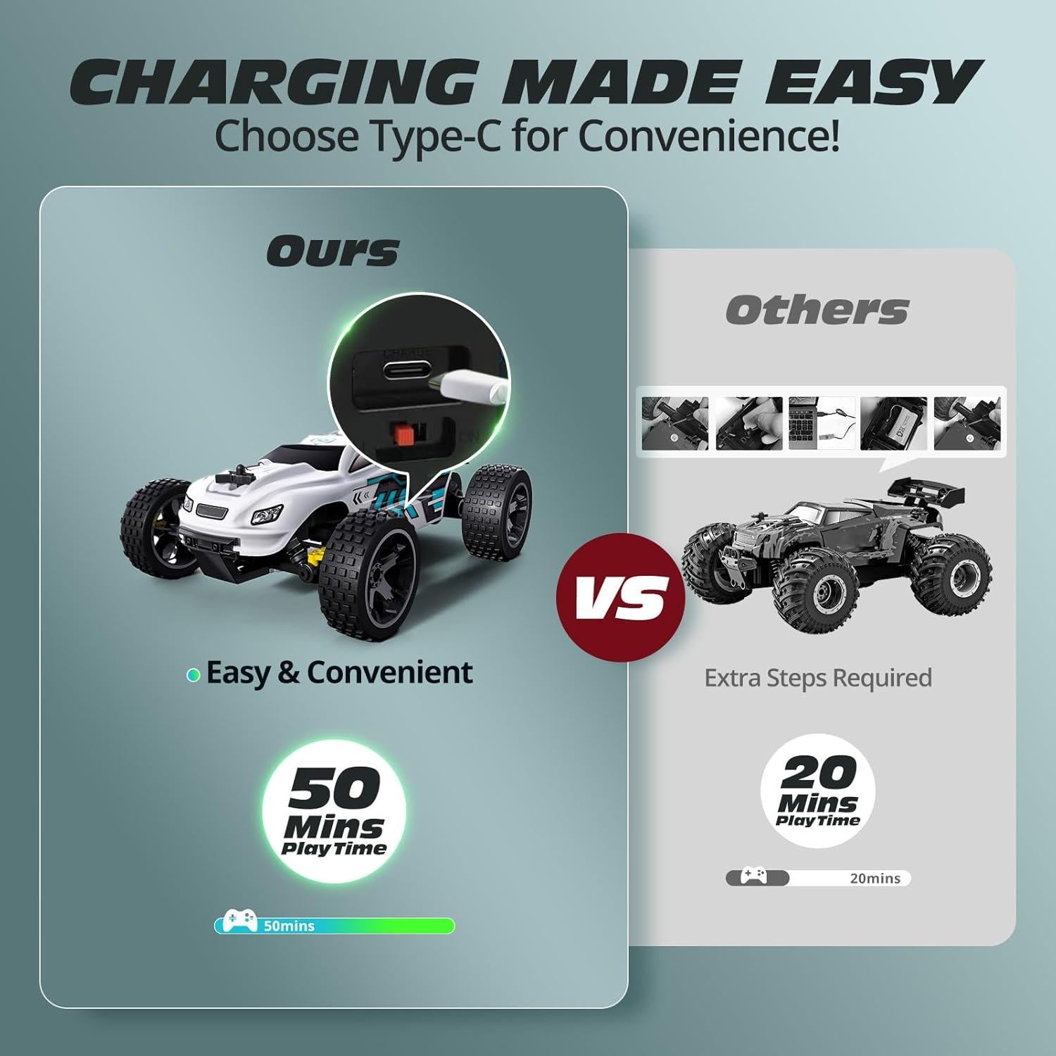 Coche RC Todo Terreno Tecnock QY1802A 1:18 20 km/h USB-C