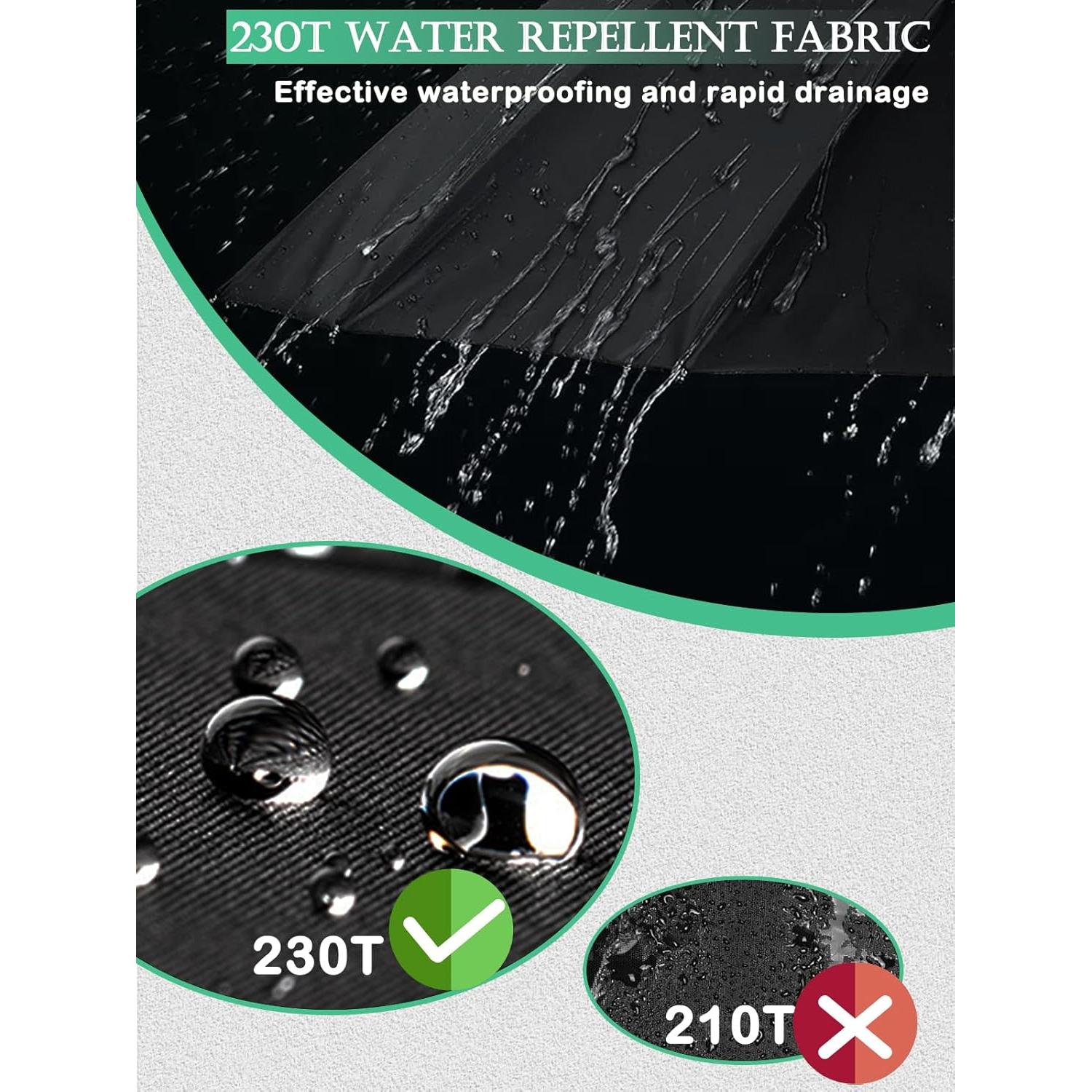 Paraguas Compacto Msentuo Automático 116 cm Ligero y Resistente