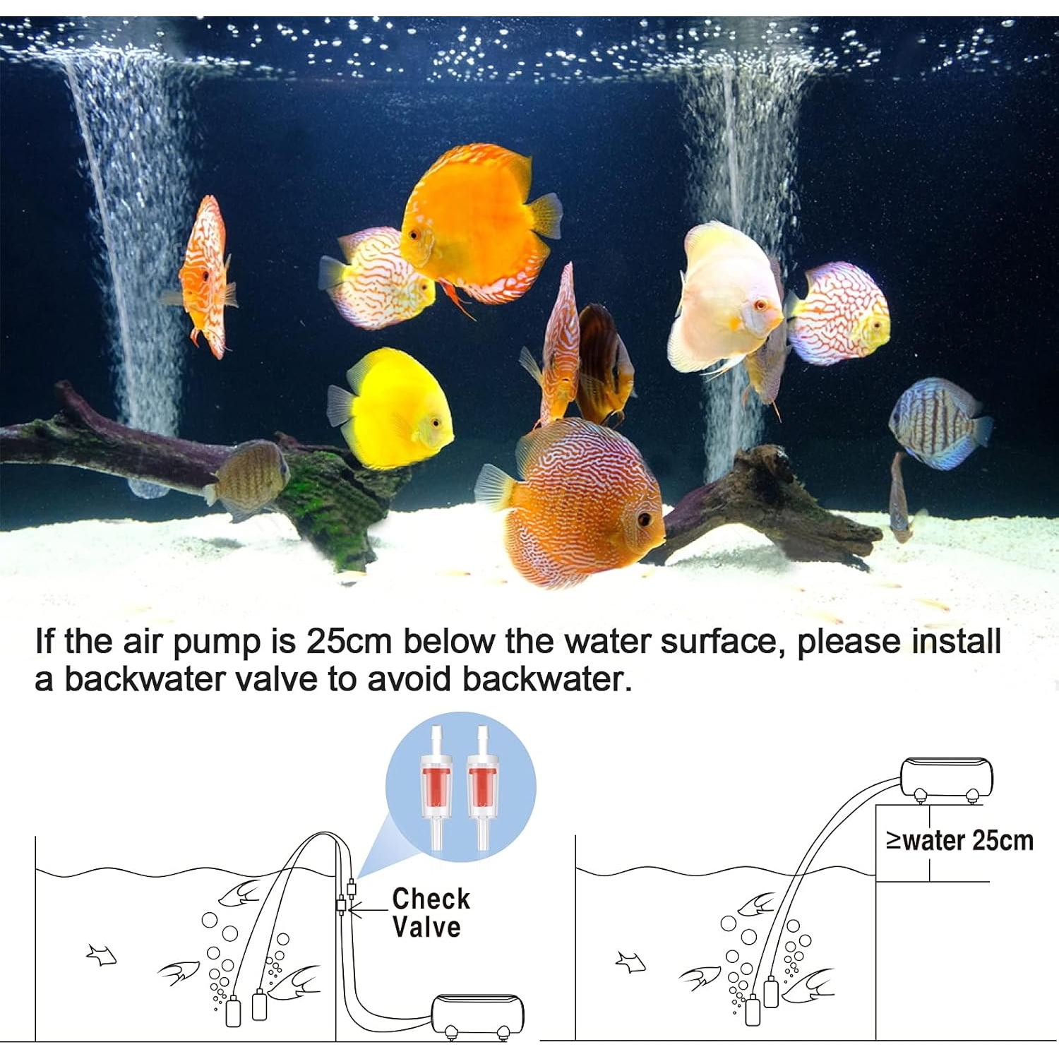Bomba de Aire AQQA 3.5W para Acuario hasta 190L Silenciosa