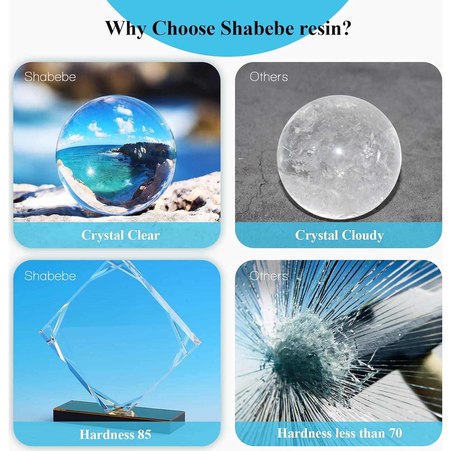 Resina Epóxica Shabebe 1 Galón Cristal Claro Autonivelante