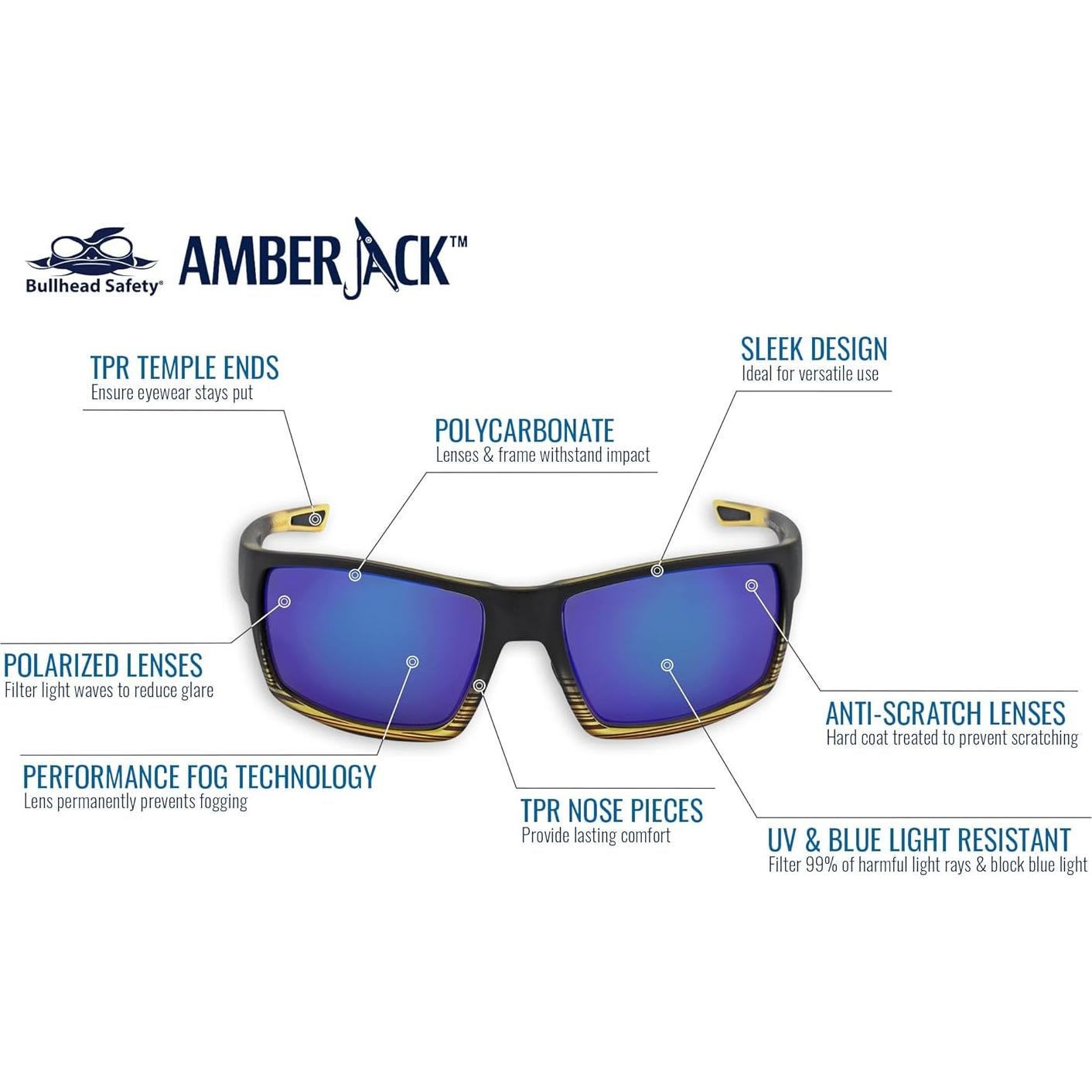 Gafas de Seguridad Bullhead Amberjack Polarizadas UV Antivaho