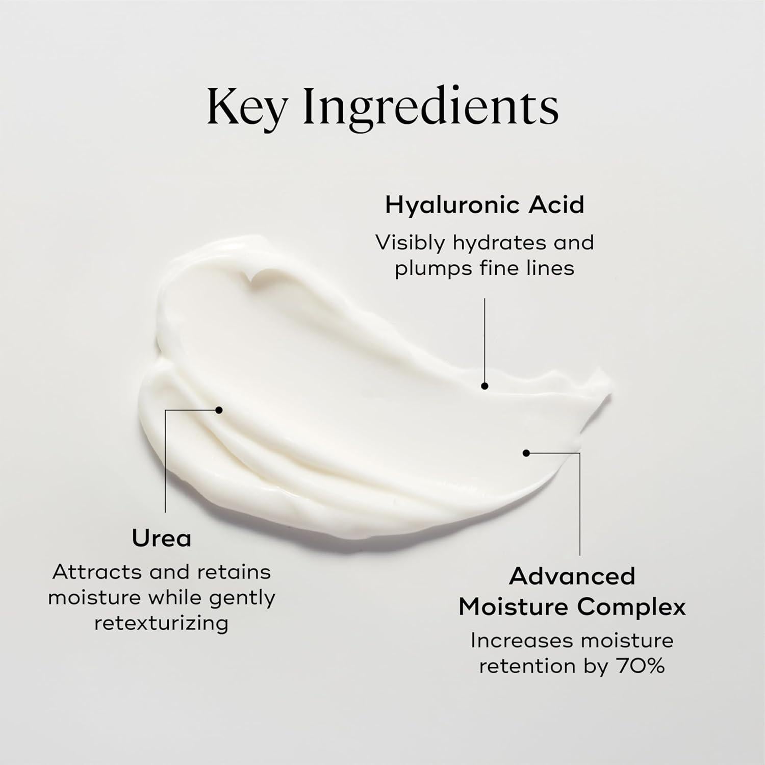 Crema Facial Hidratante EVER Rich 167g - Piel Seca, No Comedogénica