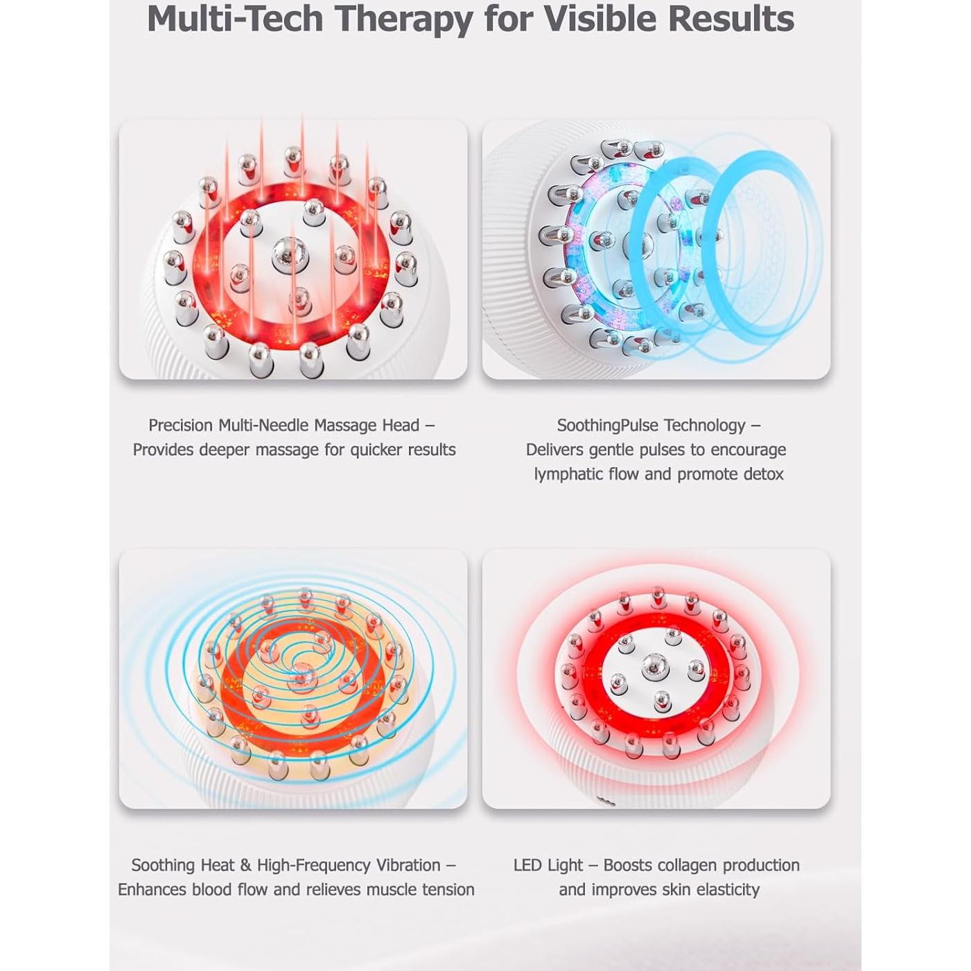 Masajeador Drenaje Linfático Paiaito 8x8x16cm Anticelulitis