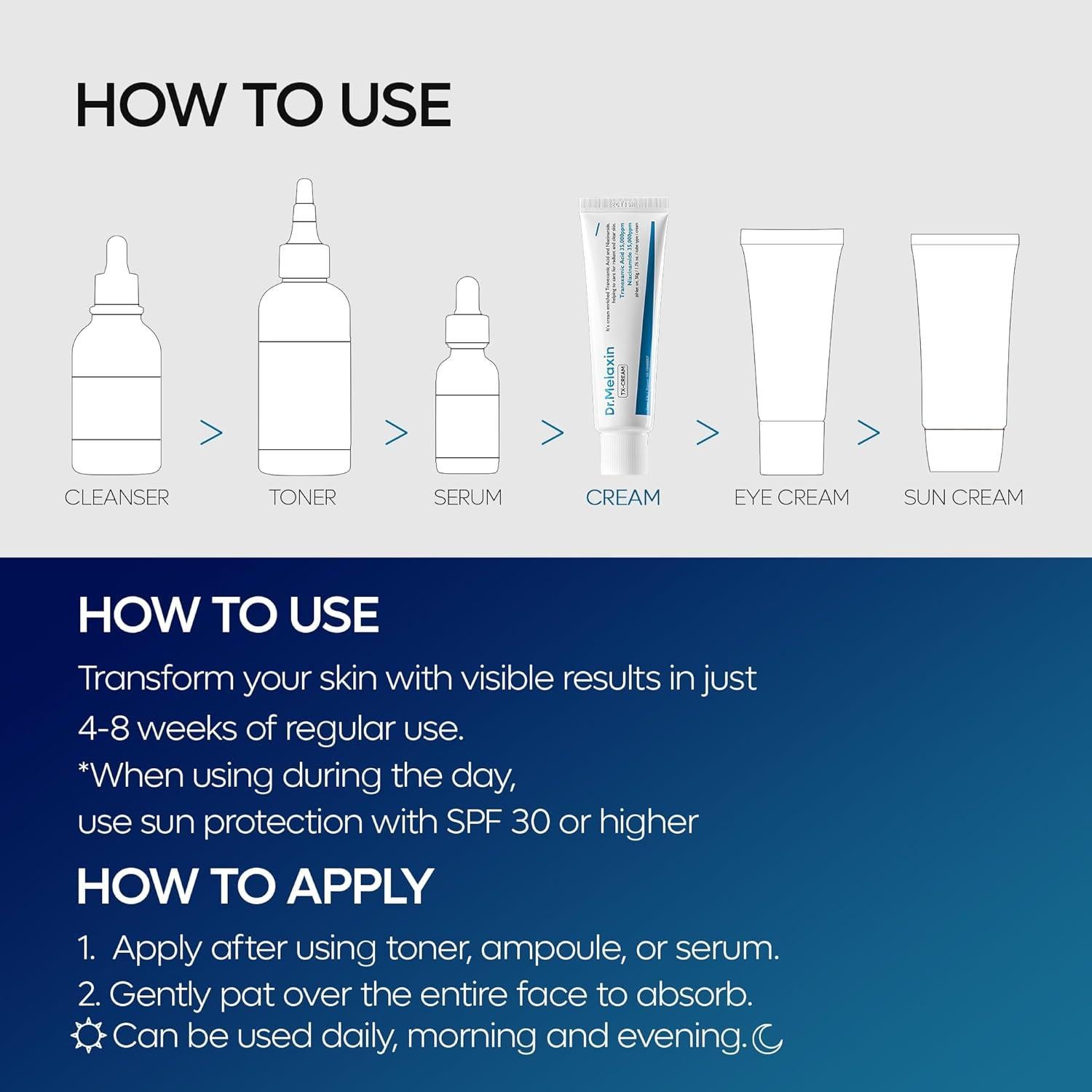 Crema Anti-Pigmentación Dr.Melaxin con Ácido Tranexámico 50ml