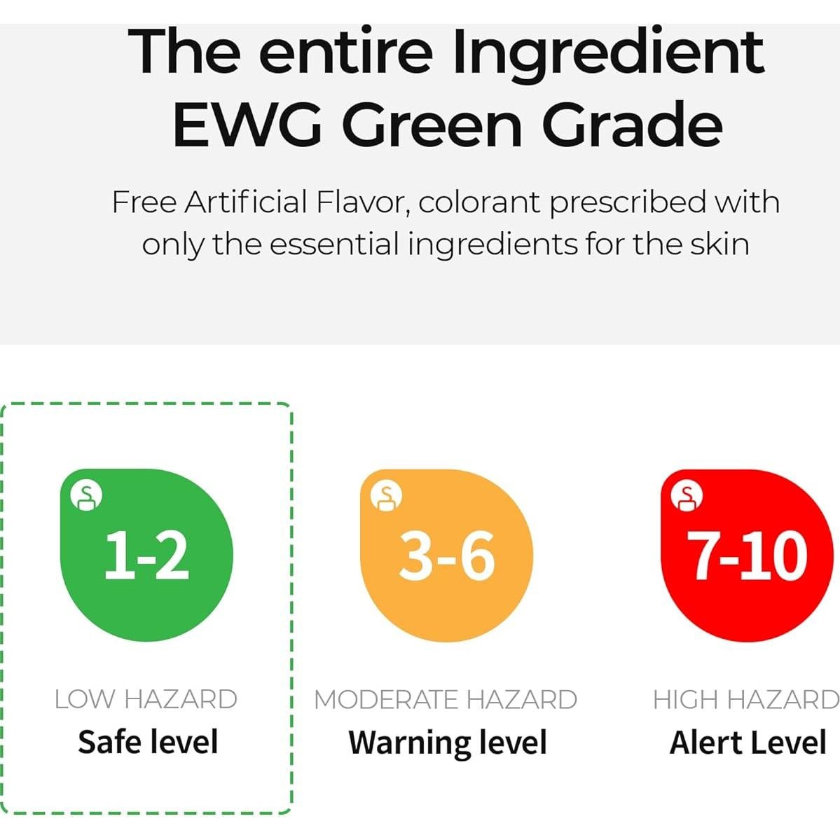 Crema Anti-Pigmentación Dr.Melaxin con Ácido Tranexámico 50ml