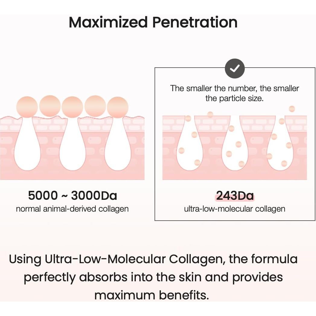 Crema Facial Reafirmante Biodance con Colágeno 50ml