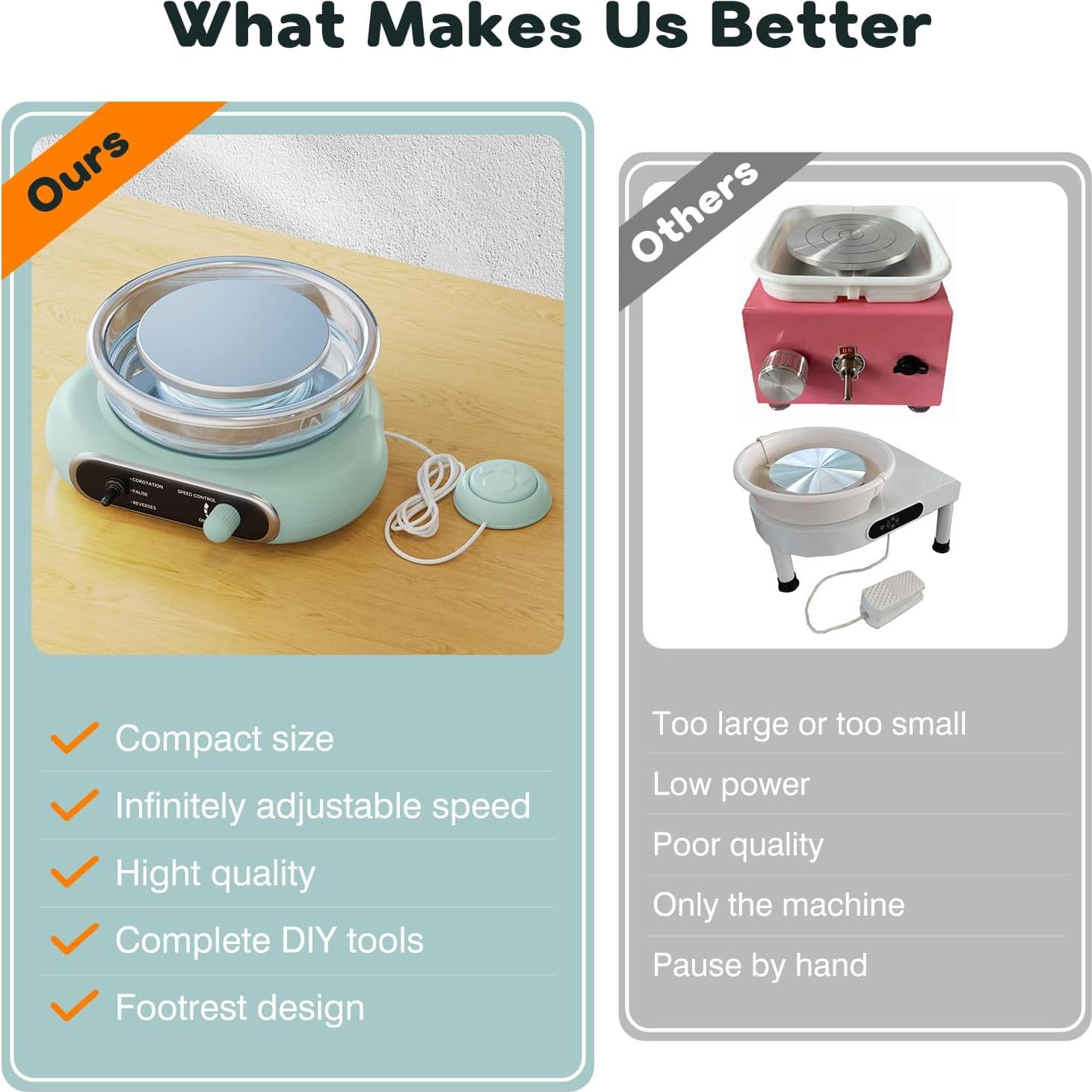 Mini Rueda de Alfarería Eléctrica Alldeer PW101-2 1.57kg