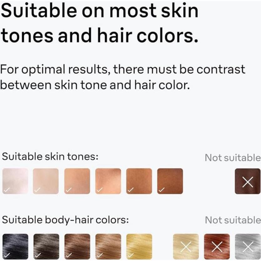 Depiladora láser Braun Silk·Expert Pro 5 IPL5157, reducción vello