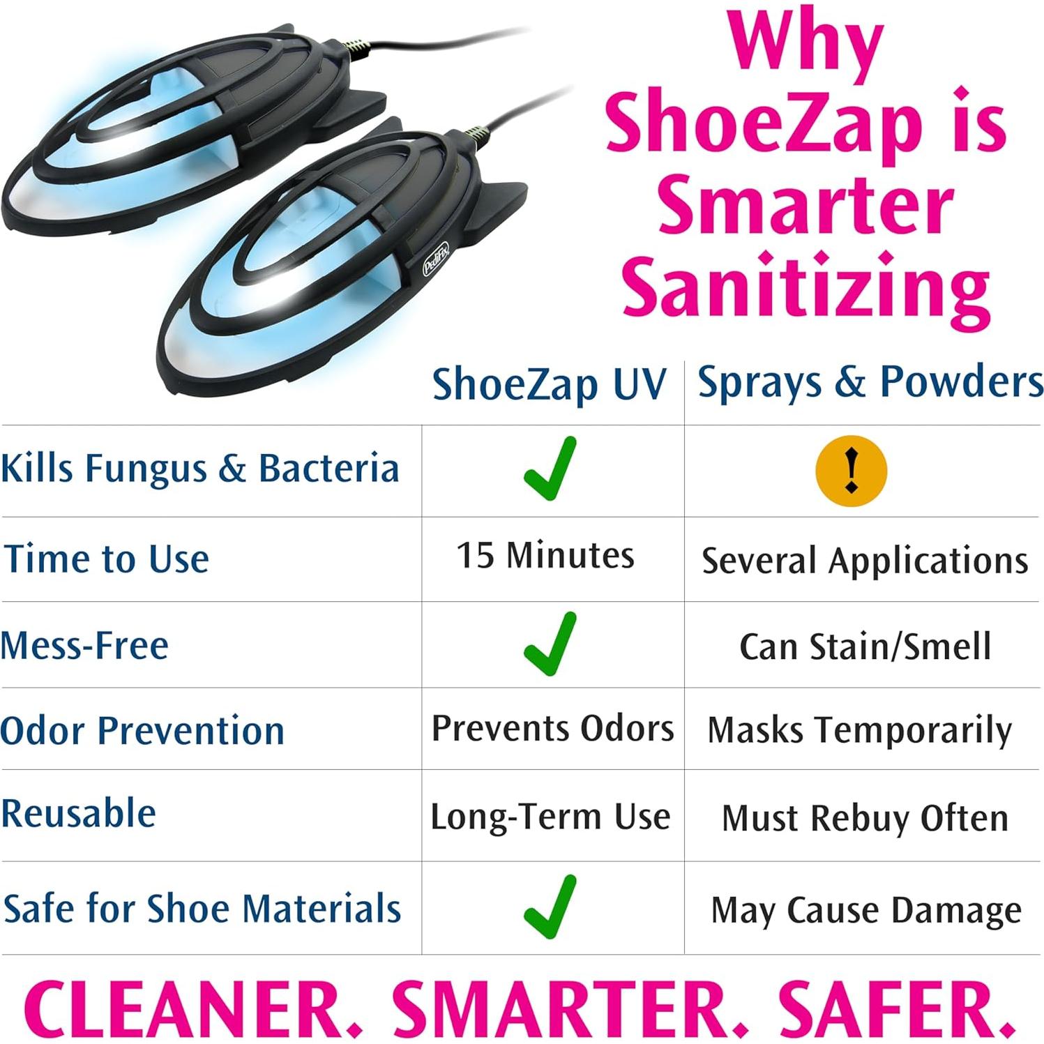 Sanitizador de Zapatos UV PediFix ShoeZap 15 Minutos