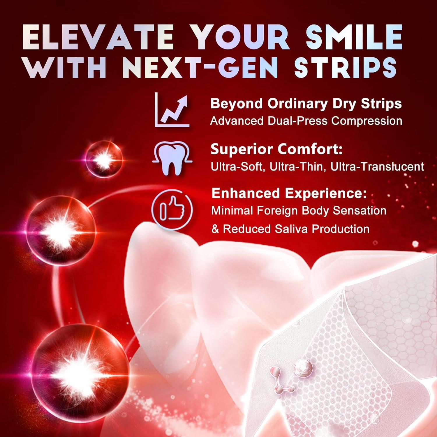 Tiras Blanqueadoras de Dientes Luiable - 28 Tiras, Menta