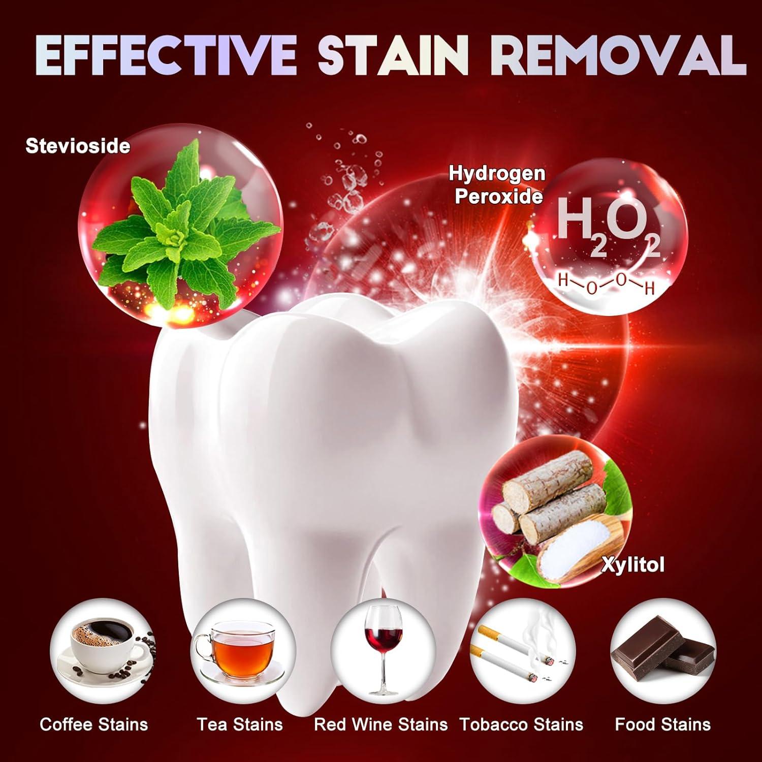 Tiras Blanqueadoras de Dientes Luiable - 28 Tiras, Menta