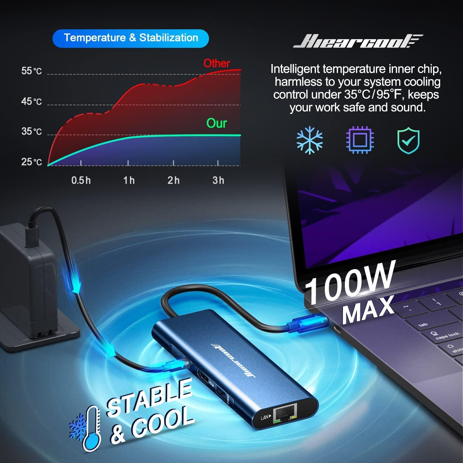 Hiearcool Hub USB-C 8 en 1 4K 60Hz Adaptador Ethernet