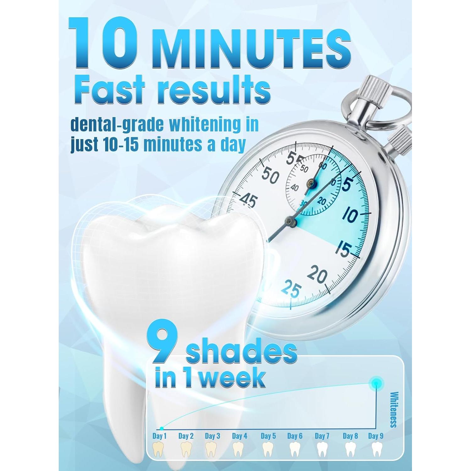 Kit de Blanqueamiento Dental OLLM con Luz LED y Gel 35%