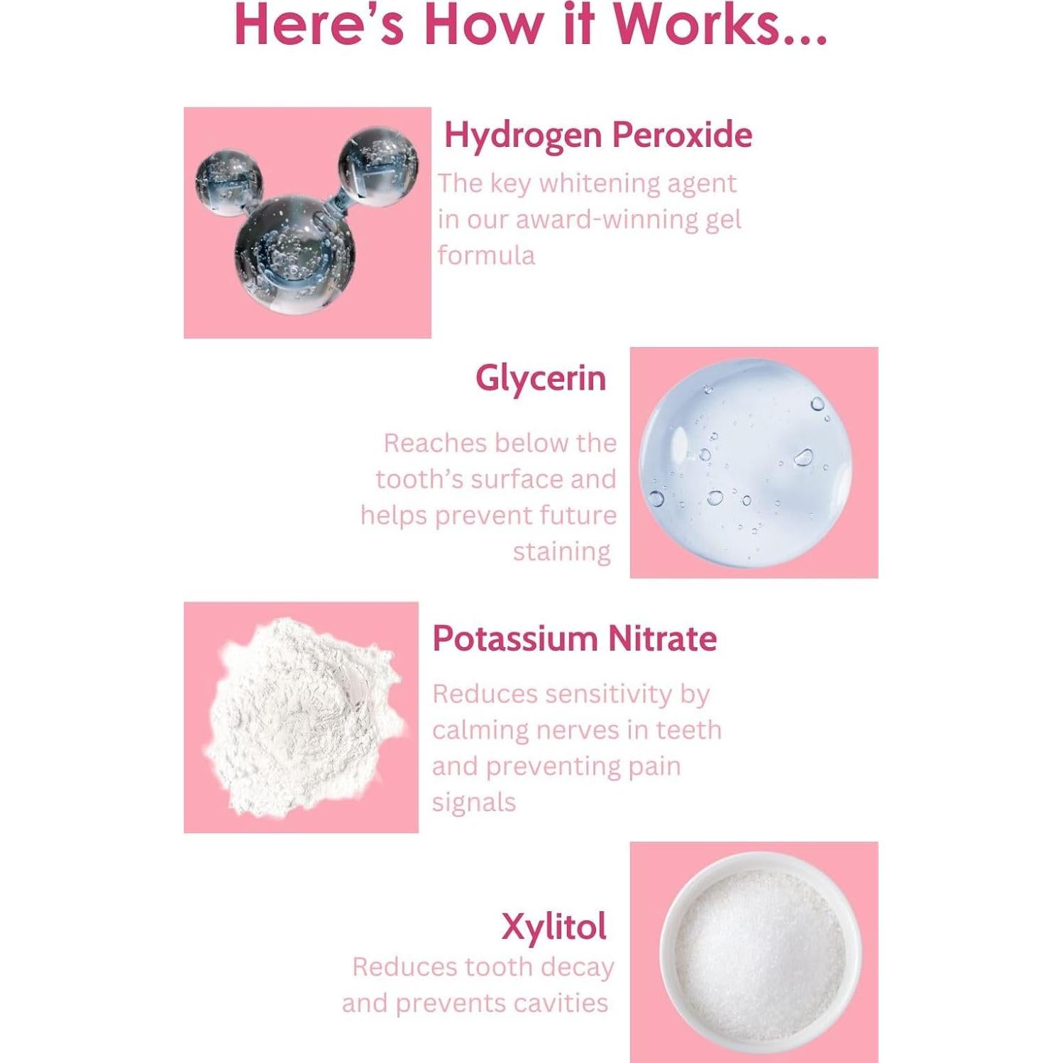 Kit Blanqueamiento Dental Novashine: Luz LED, Gel Peróxido 6%