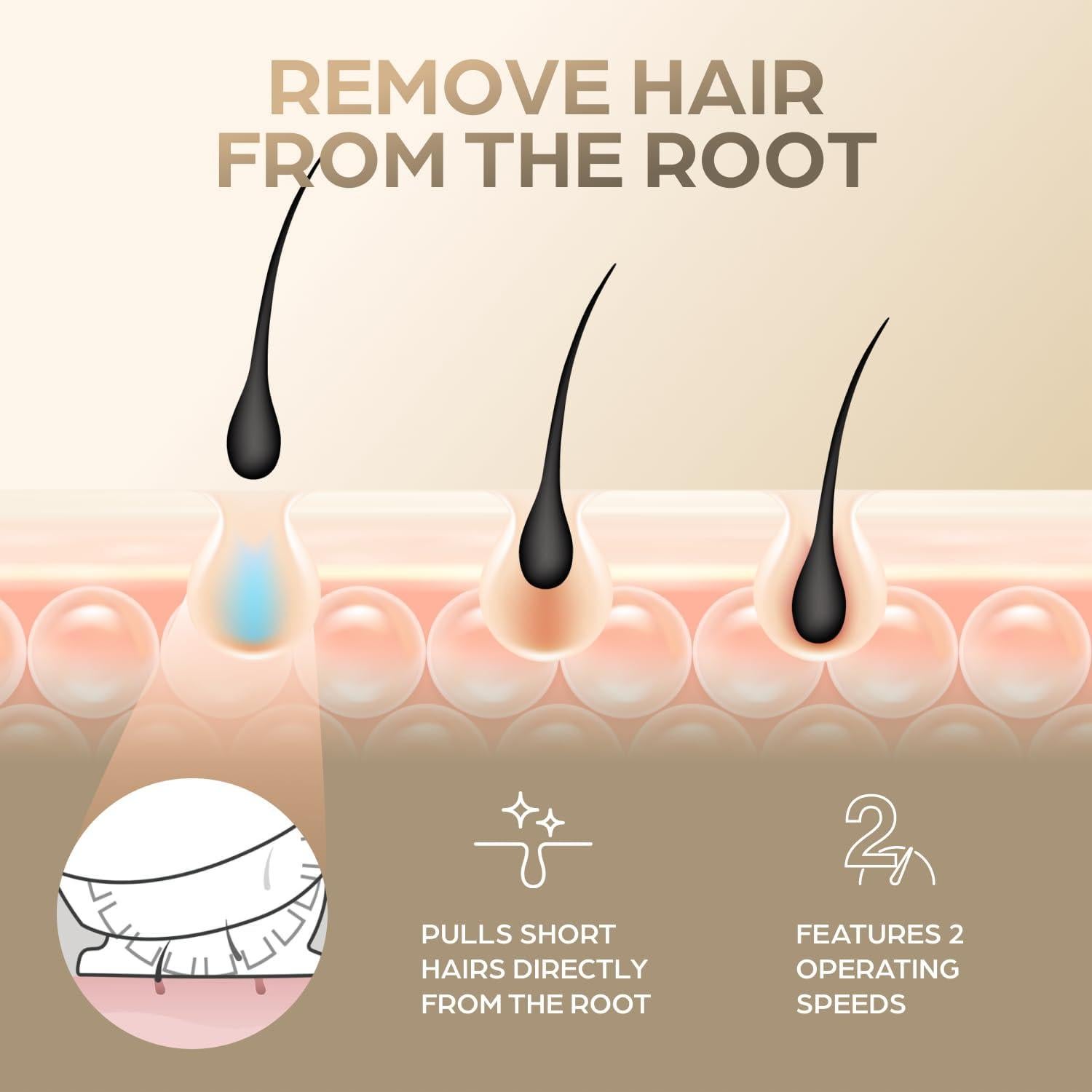 Epilady Legend 5 Depiladora Recargable 56 Pinzas Doble Velocidad