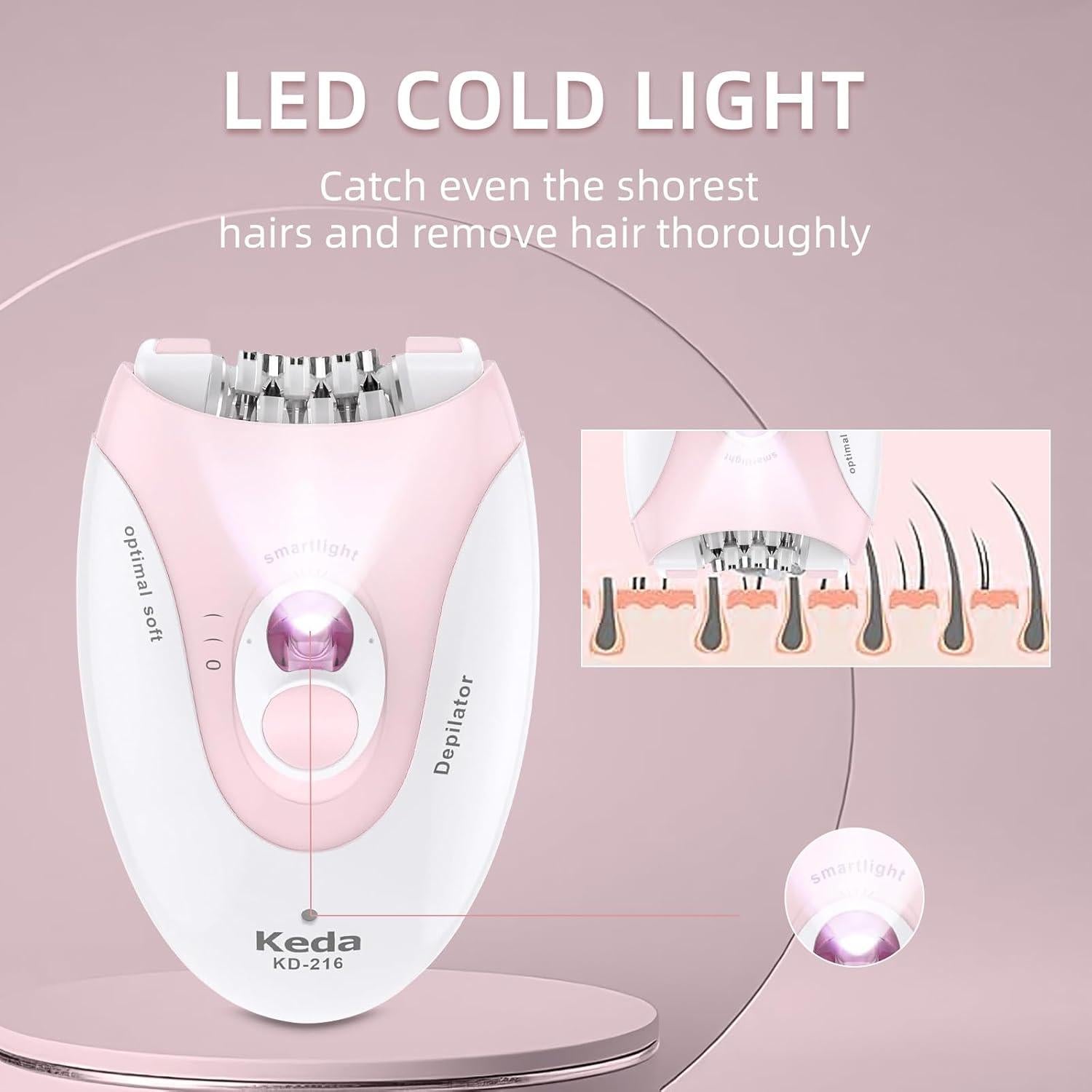 Epilador Facial Muvik Sin Cable Titanio Rosa 258g