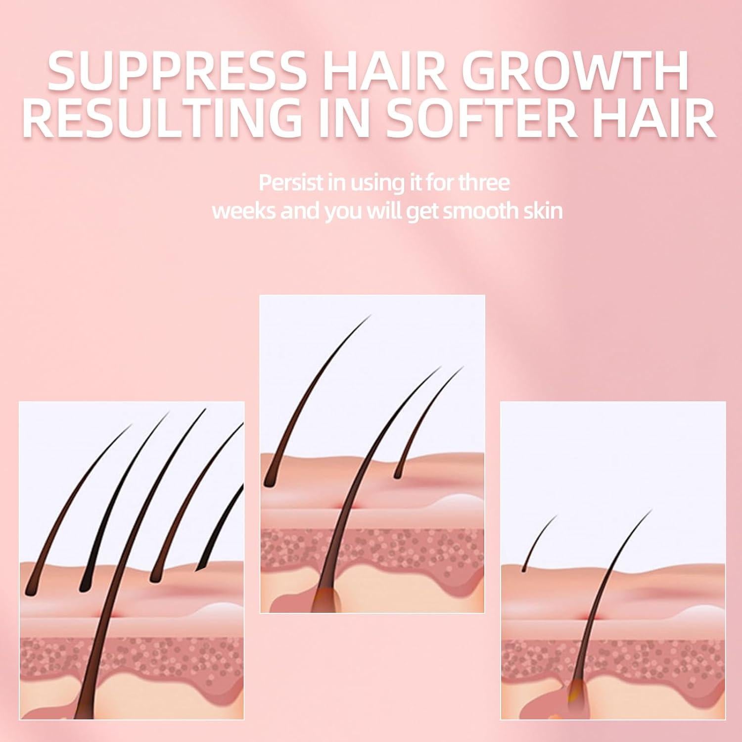 Epilador Facial Inalámbrico FabMay con Luz LED y Carga USB