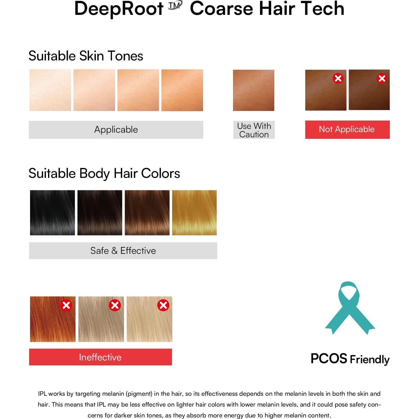 Eliminador de Vello IPL INIA HAUTE Pro Rosa Fucsia Indoloro