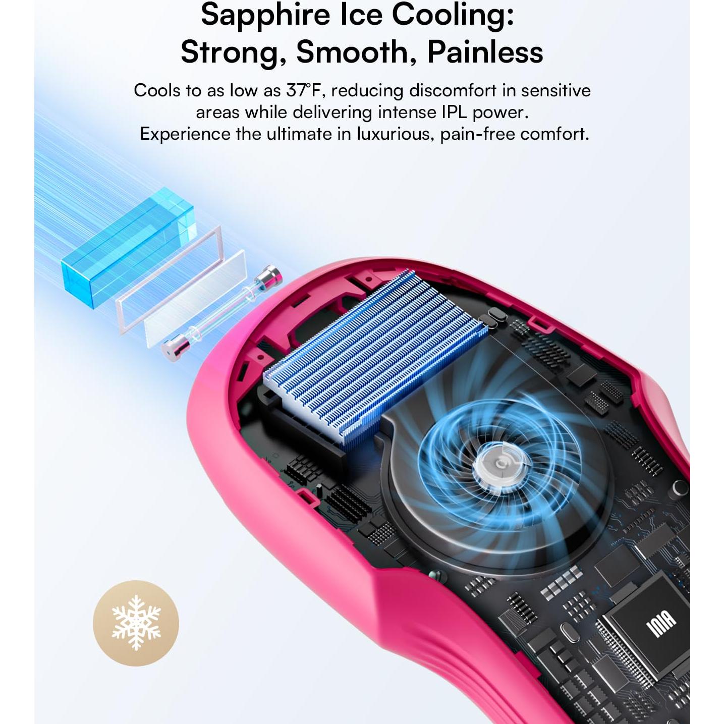 Eliminador de Vello IPL INIA HAUTE Pro Rosa Fucsia Indoloro