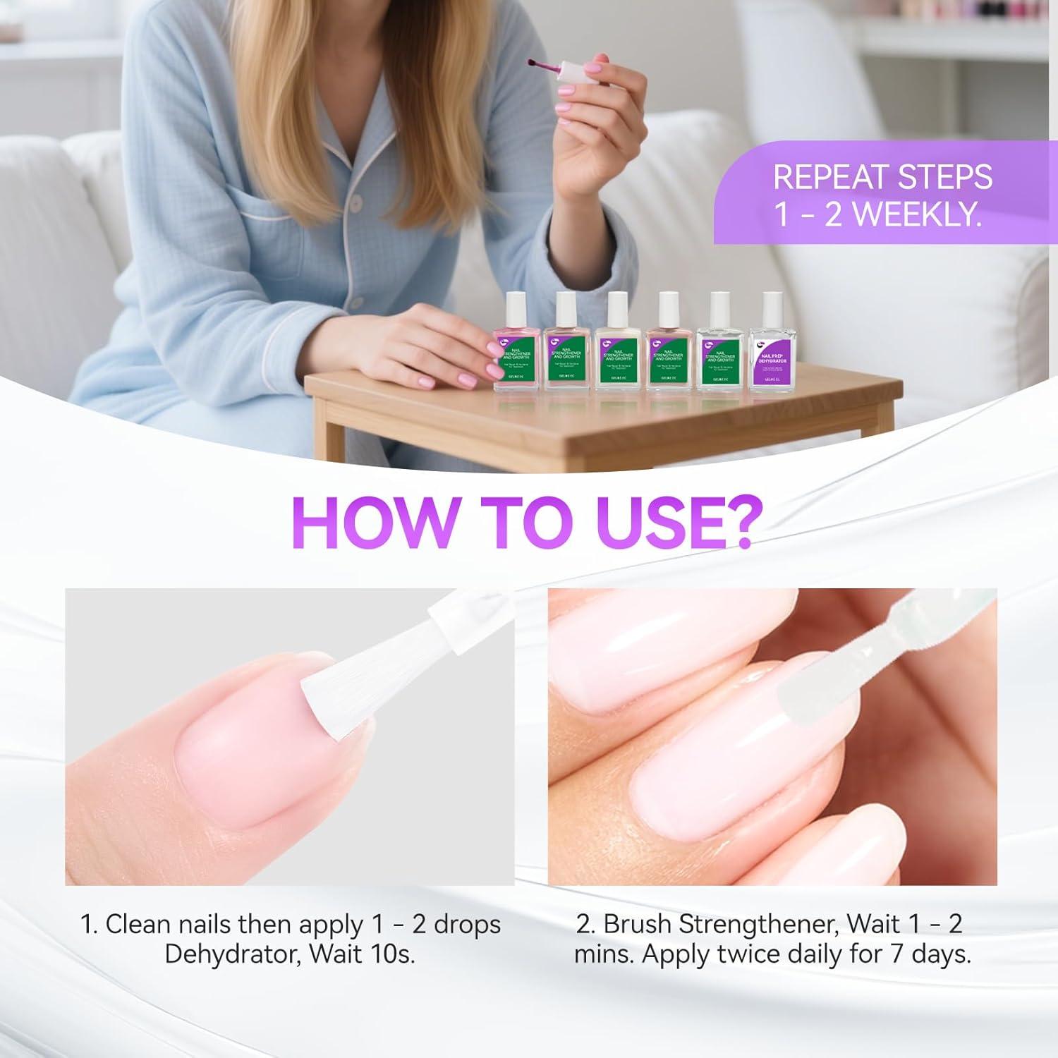 Kit de Tratamiento para Uñas Gelike - Endurecedor y Deshidratador