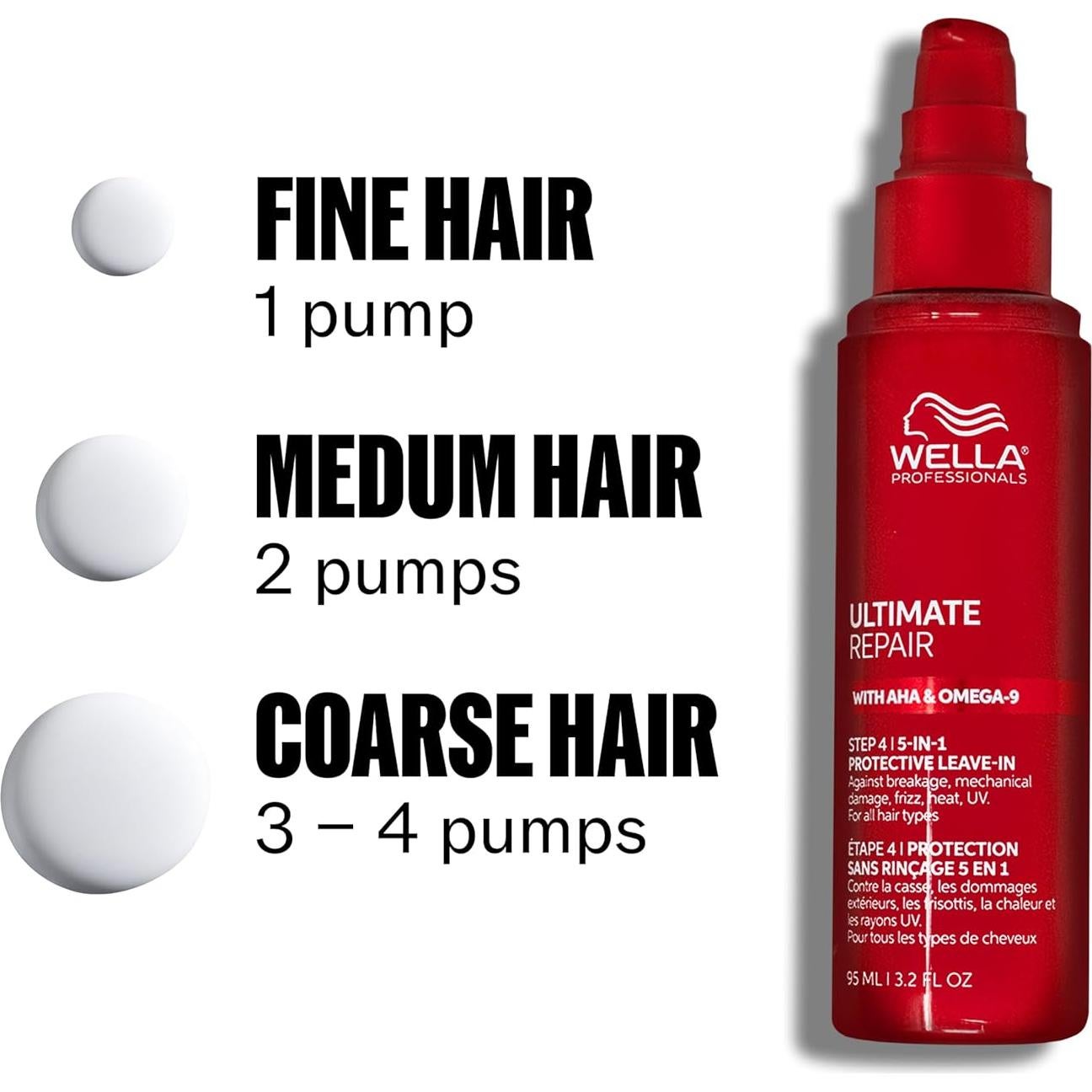 Tratamiento 5 en 1 Wella Professionals 94.6 ml - Cabello Dañado