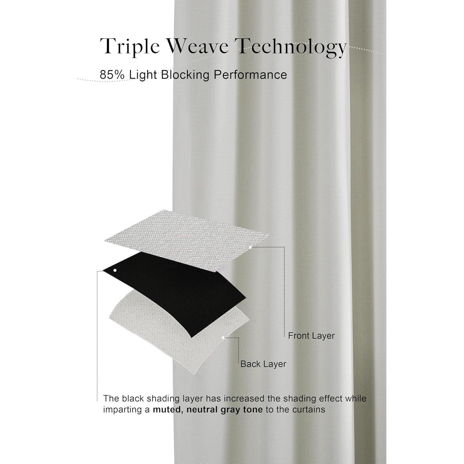 Cortinas Térmicas NICETOWN 50x96" Lino Sintético 2 Paneles