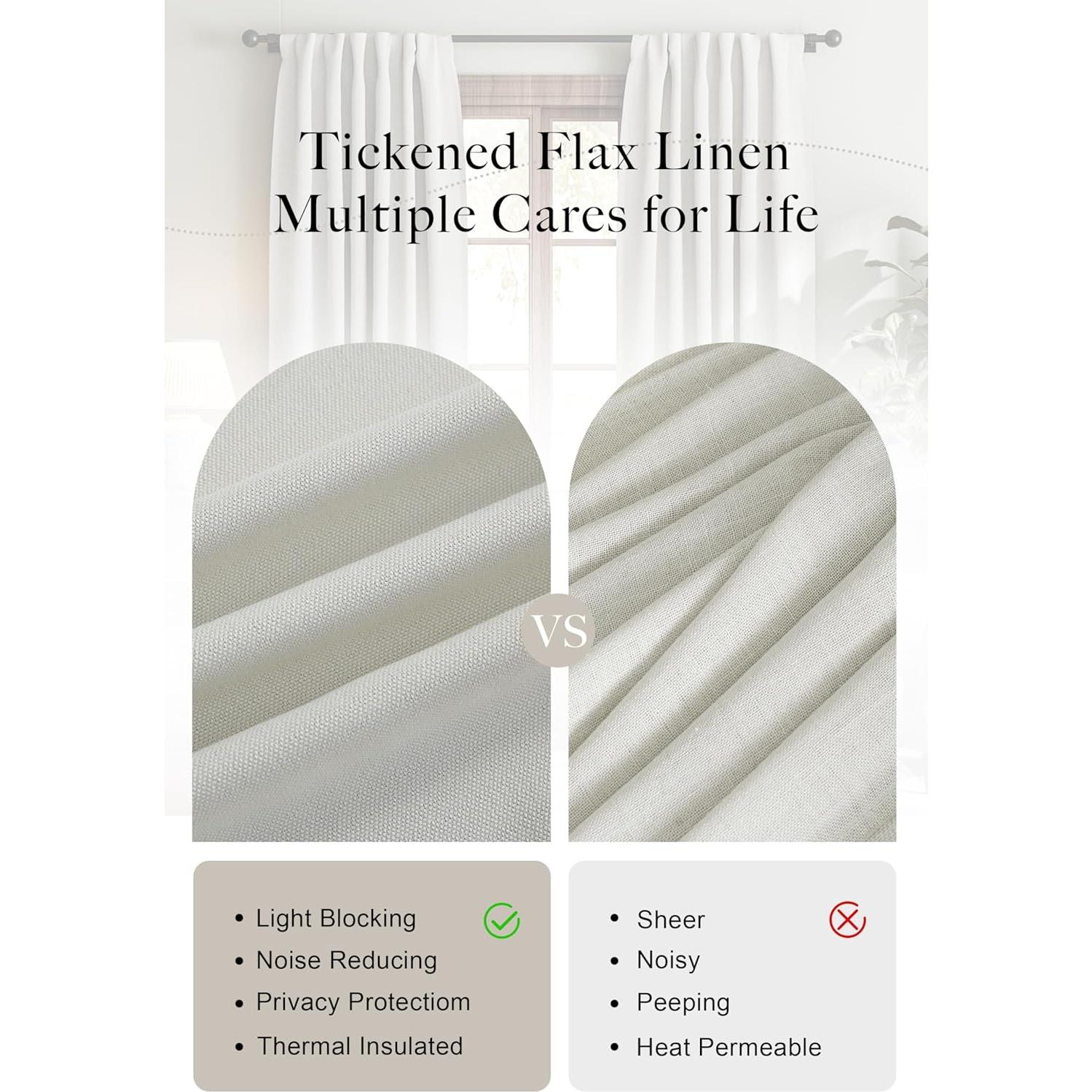 Cortinas Térmicas NICETOWN 50x96" Lino Sintético 2 Paneles