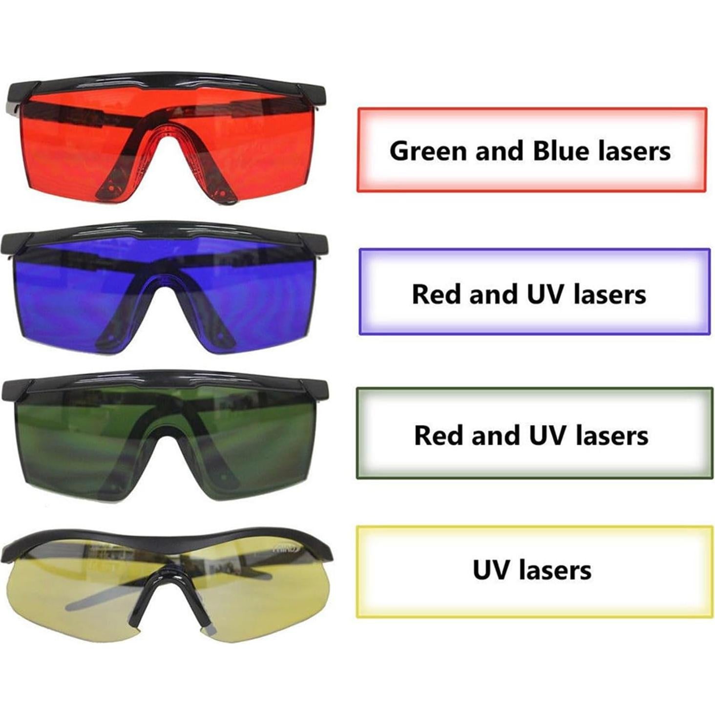 Gafas de Seguridad Láser Verde UV Protección Ocular