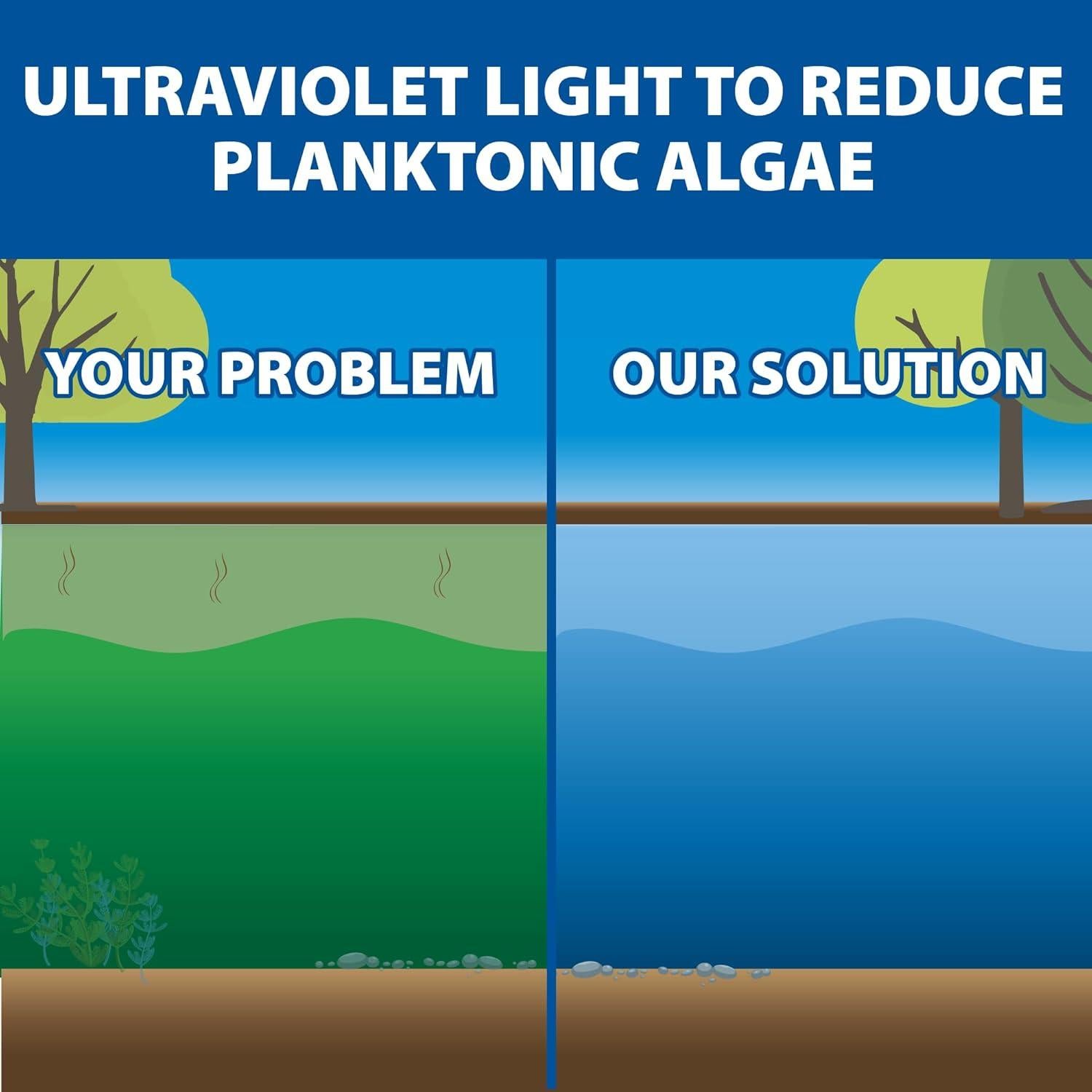 Clarificador de Agua UV 13W The Pond Guy para Estanques