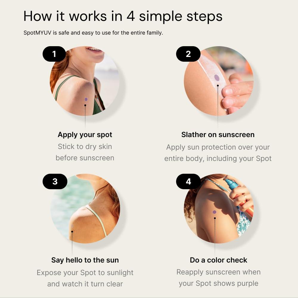 SpotMyUV Etiquetas Detección UV para Protector Solar 16 Unidades