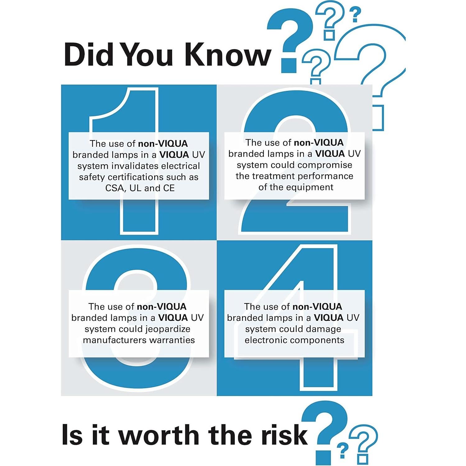 Lámpara UV Viqua S410RL-HO 45W para Sistemas VH410