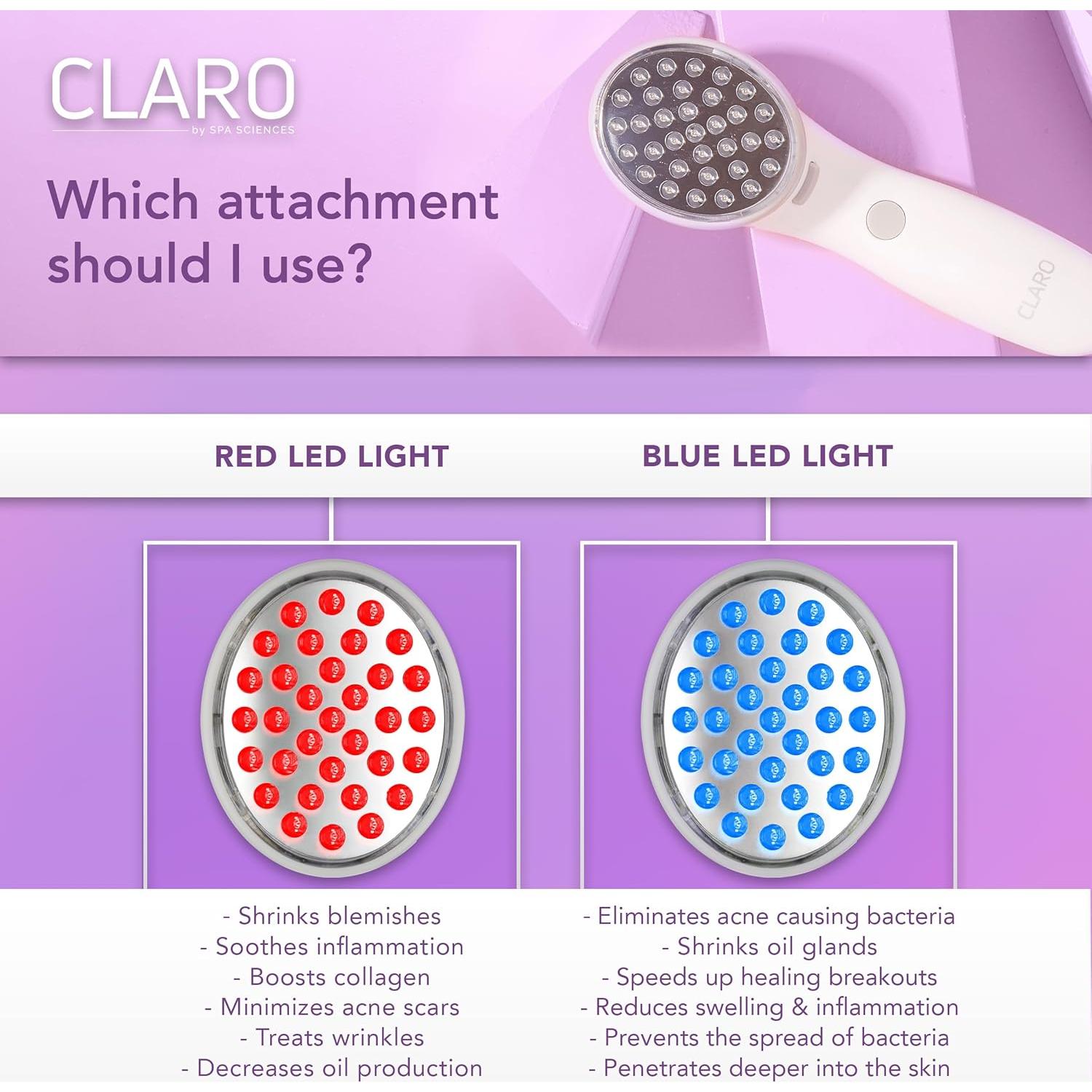 Spa Sciences CLARO Terapia de Luz LED para Acné - Aprobado FDA