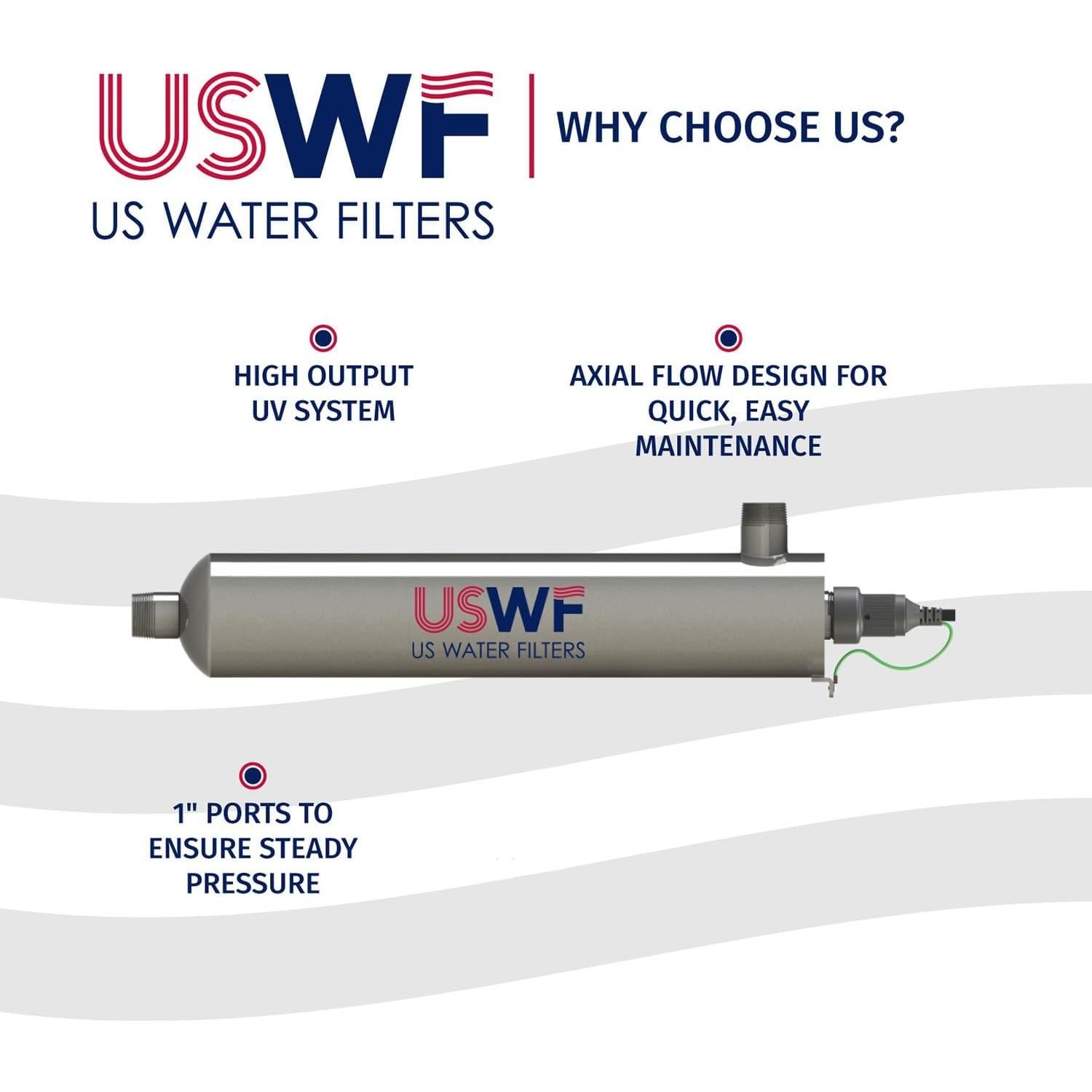 Lámpara UV de Reemplazo USWF RL420 para Tratamiento de Agua