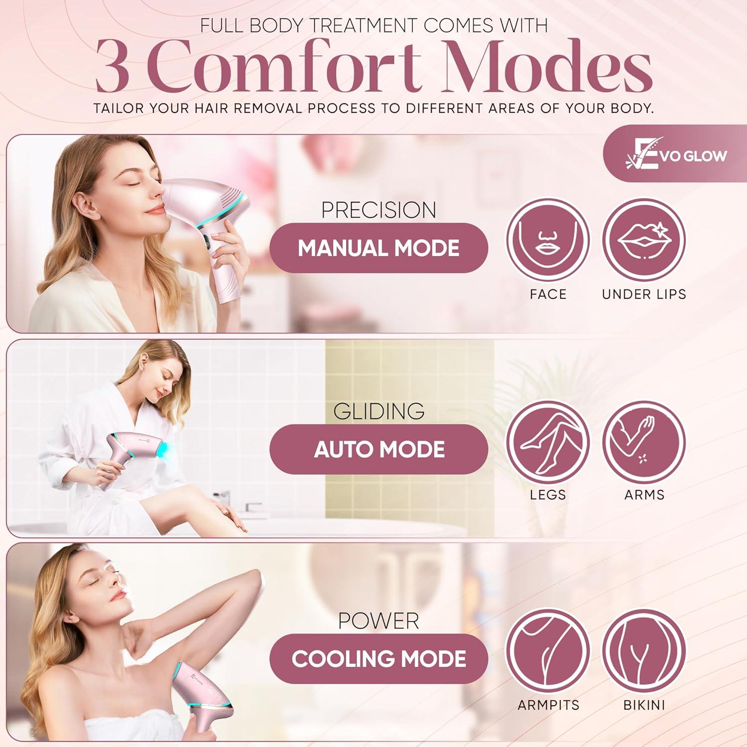 Eliminador de Vello Láser IPL EVO GLOW Pro 19J 400,000 Destellos