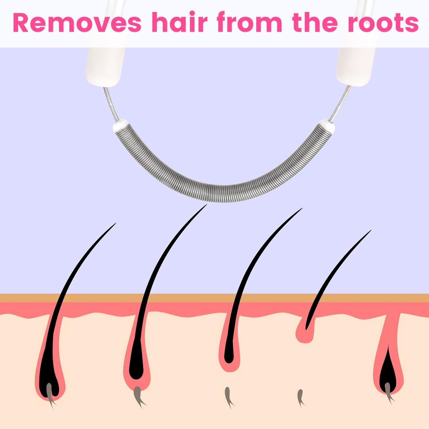 Removedor de Vello Facial Manual YALOJE 2pcs Acero Inoxidable