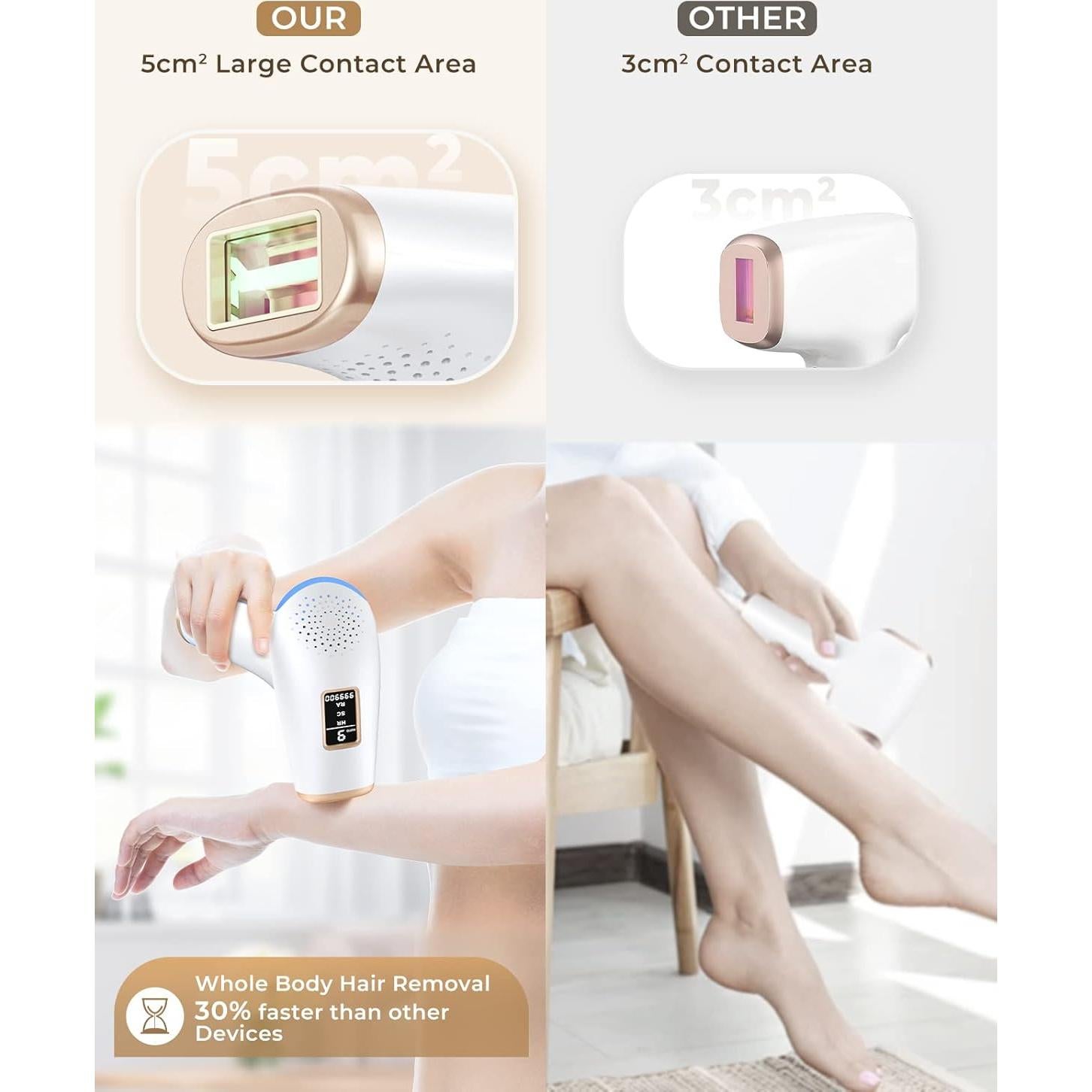 Depiladora Láser IPL LYSMOSKI para Uso Facial y Corporal