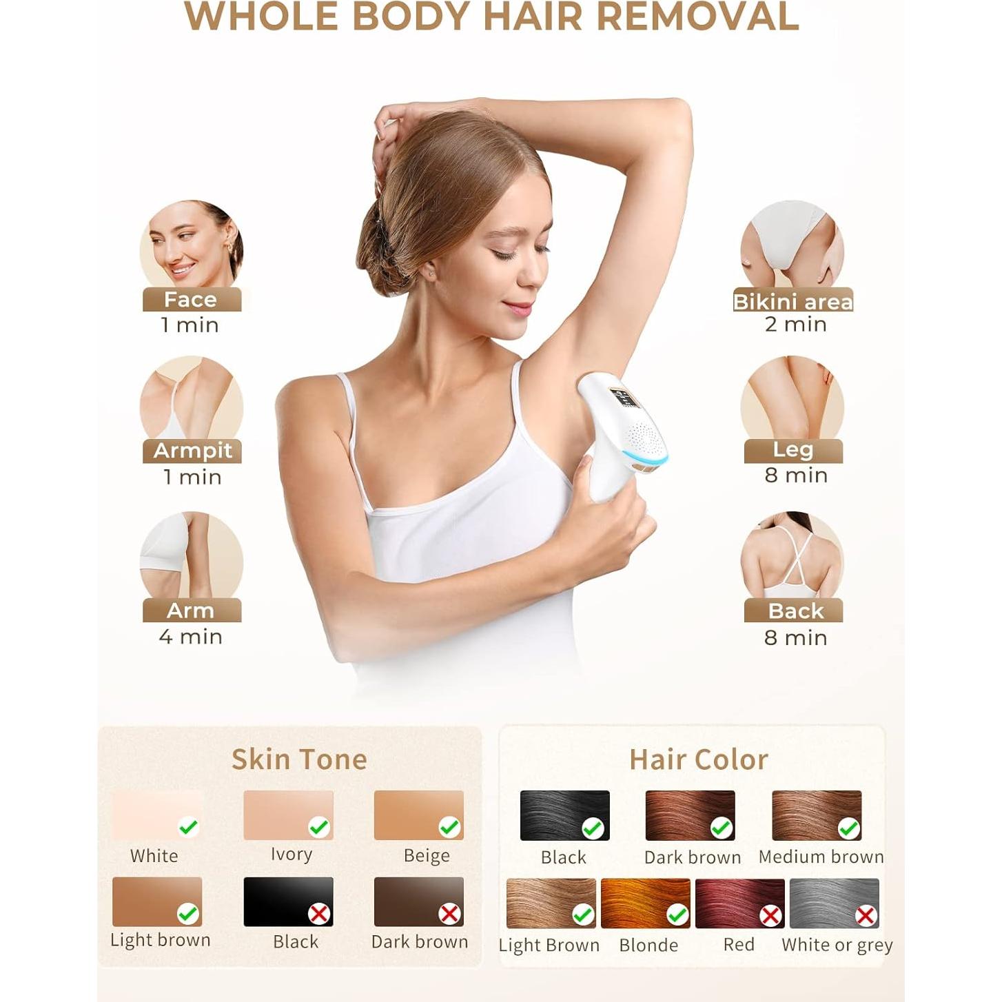 Depiladora Láser IPL LYSMOSKI para Uso Facial y Corporal