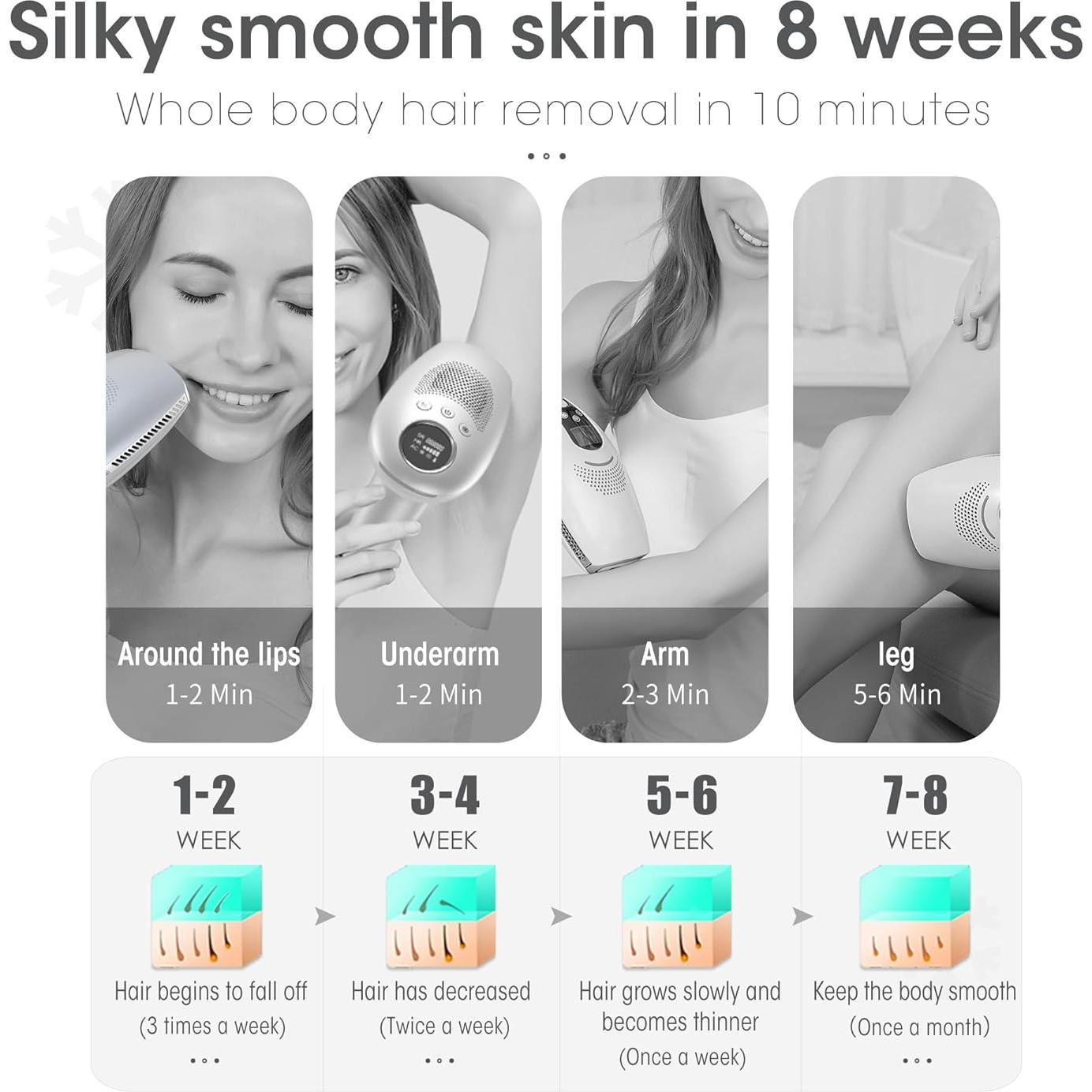 DEESS Removedor de Vello IPL GP591 con Compresión Fría 3-en-1