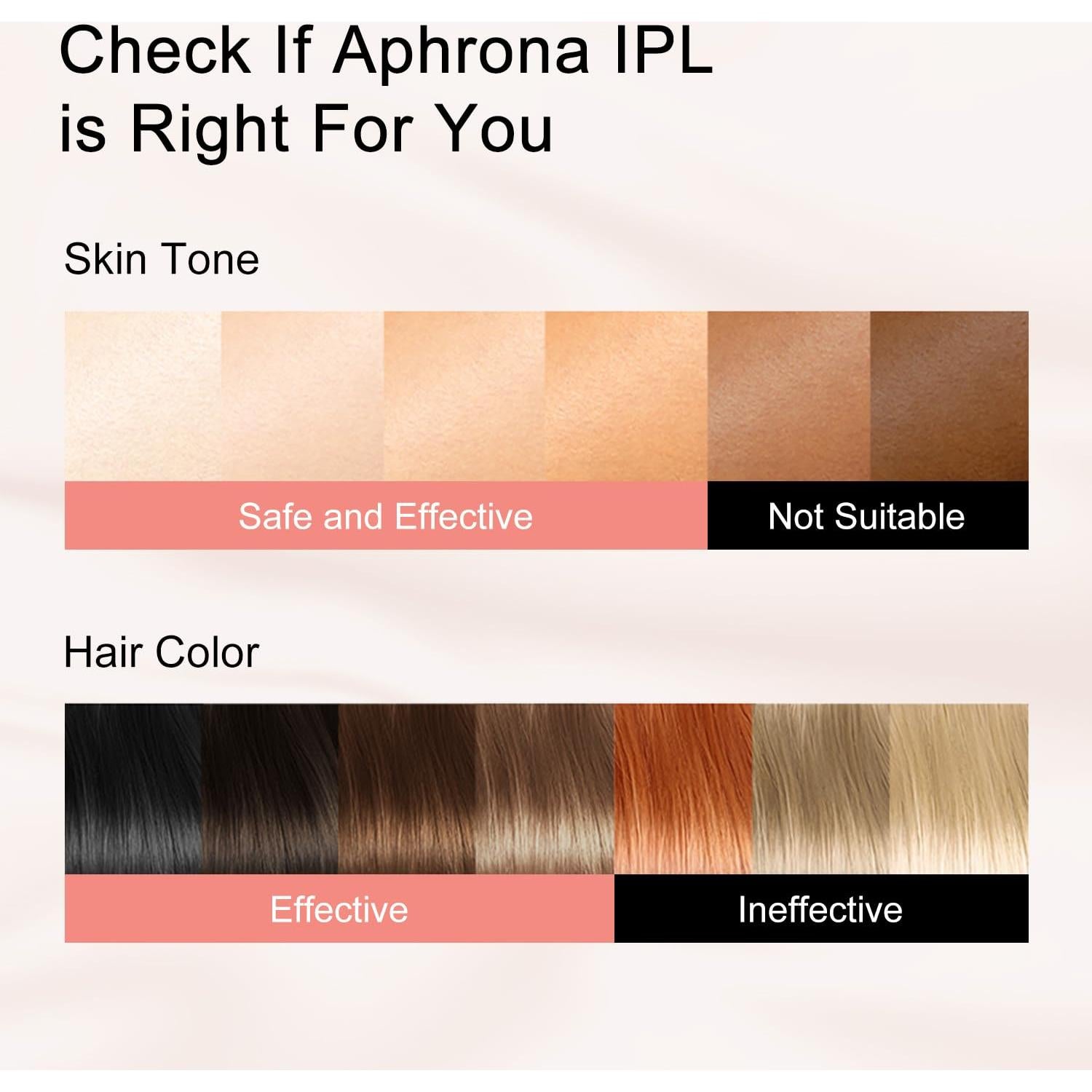 Aphrona Eliminador de Vello IPL | Seguro y Efectivo | 500,000 Destellos