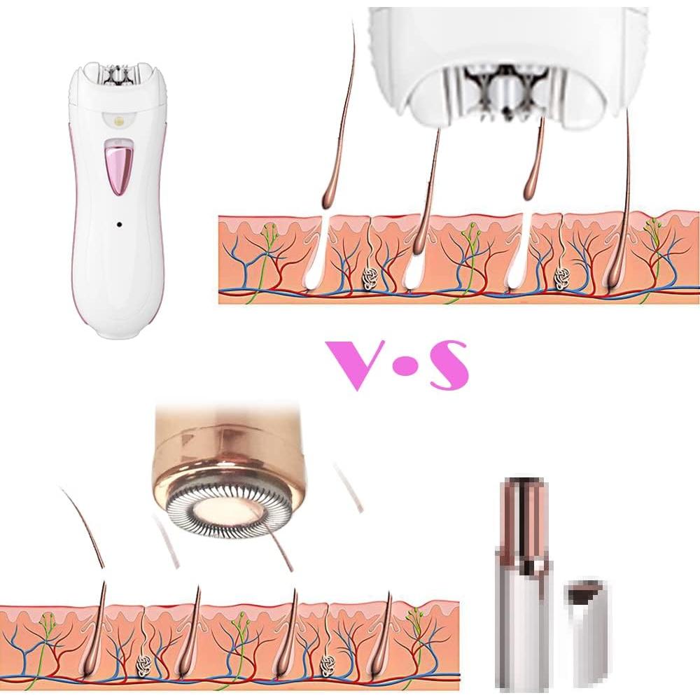 Epilador Inalámbrico Recargable Fairycity para Mujeres