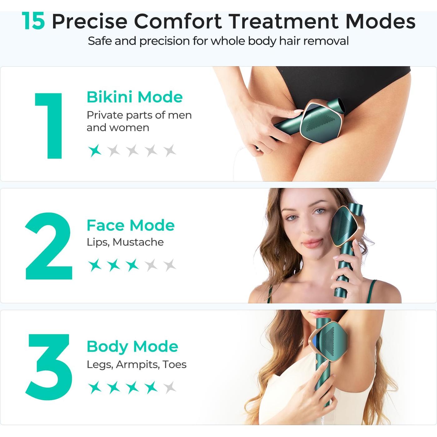 Depiladora Láser IPL LUBEX D-1196B para Mujeres y Hombres