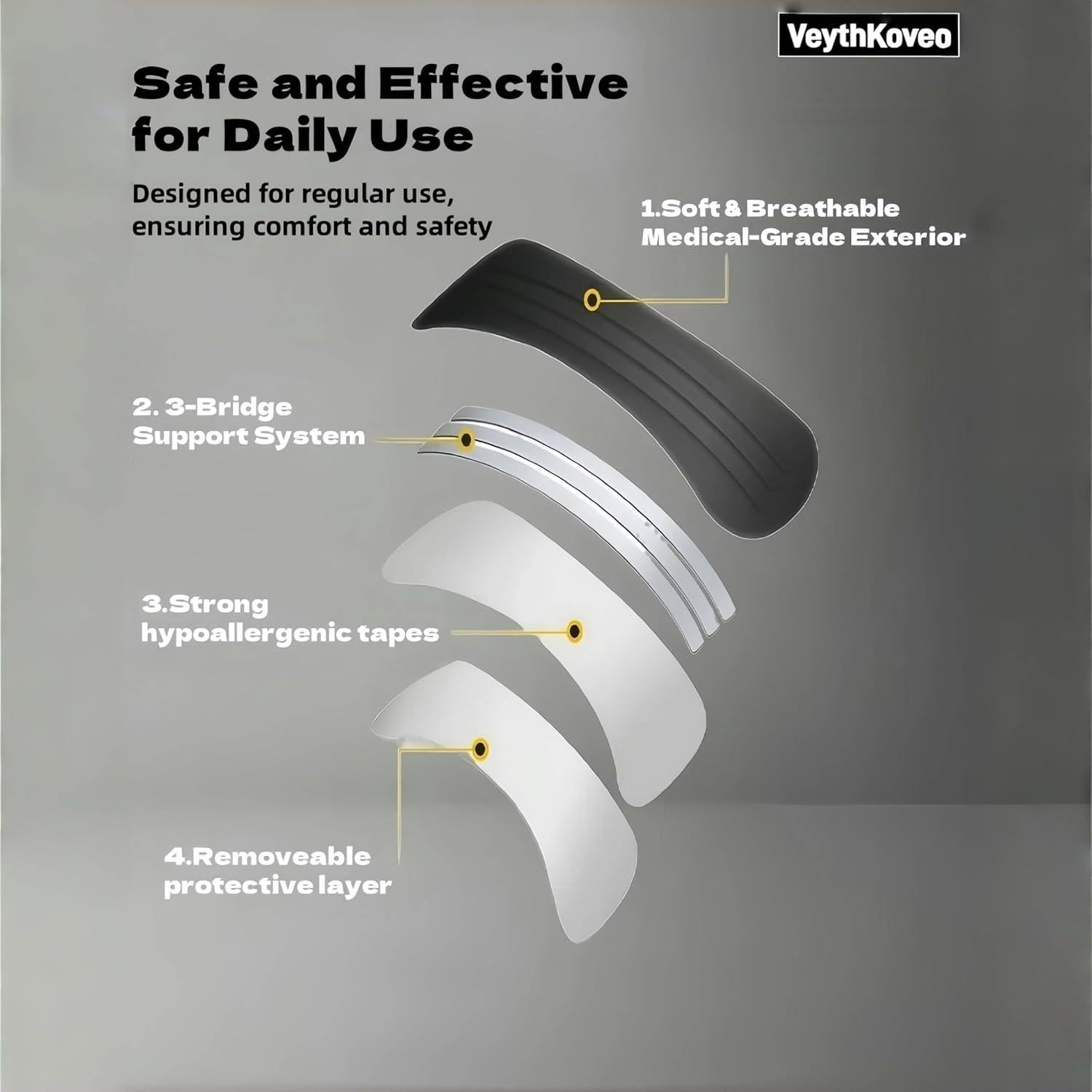 Tiras Nasales VeythKoveo 35 Pcs - Alivio Ronquidos y Congestión