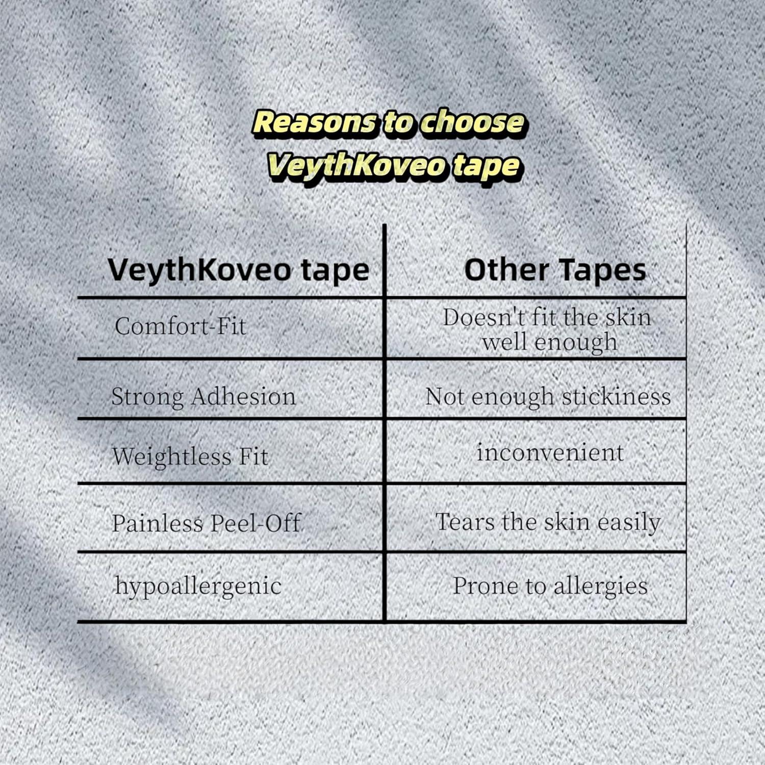 Tiras Nasales VeythKoveo 35 Pcs - Alivio Ronquidos y Congestión