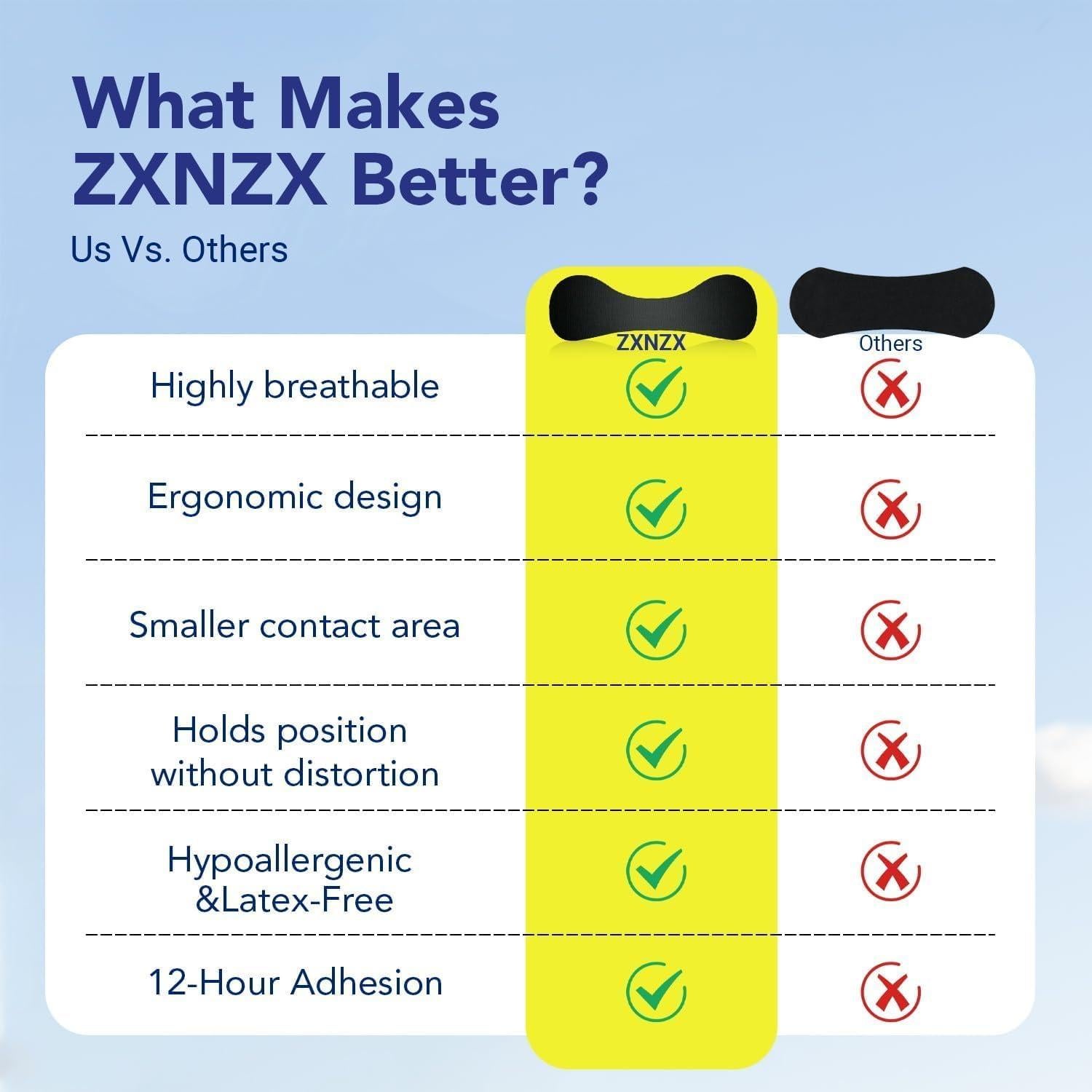 Tiras Nasales Hipoalergénicas ZXNZX para Ronquidos - 60 Unidades