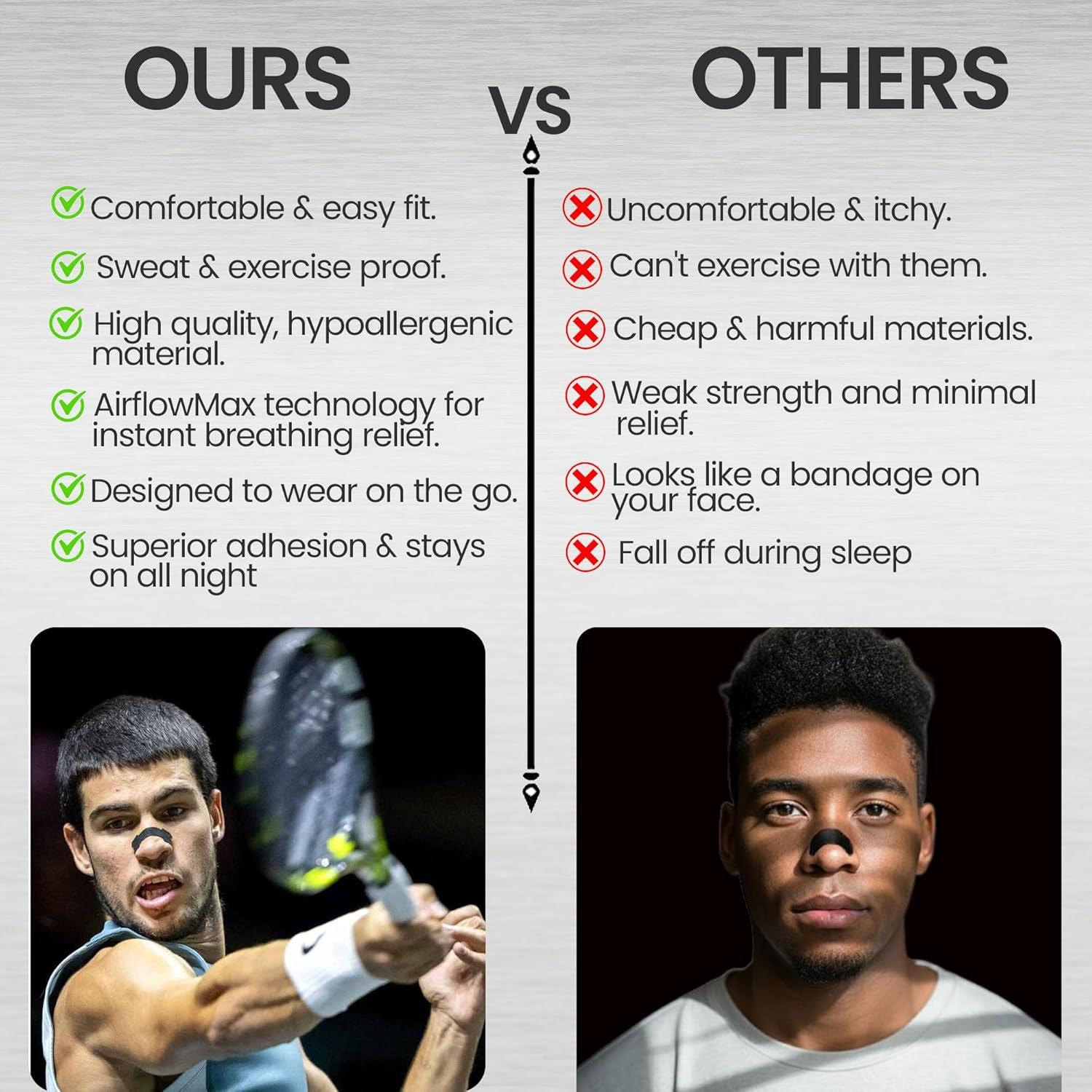 Tiras Nasales Clearflow - 90 Unidades para Mejorar Respiración