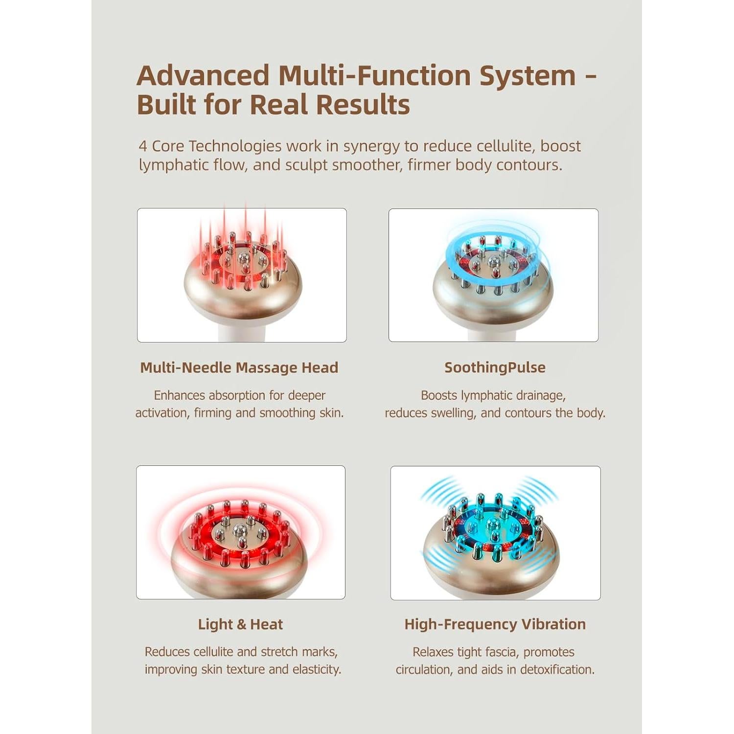 Masajeador Drenaje Linfático Yuonry L1, Anticelulitis, 9.5x9.5 cm