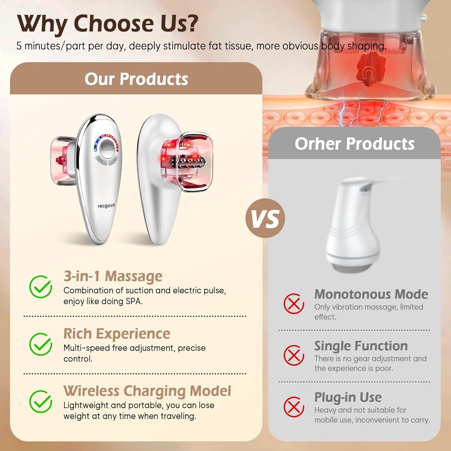 Máquina de Esculpir el Cuerpo Recgovt SR-07B - Portátil, Ajustable